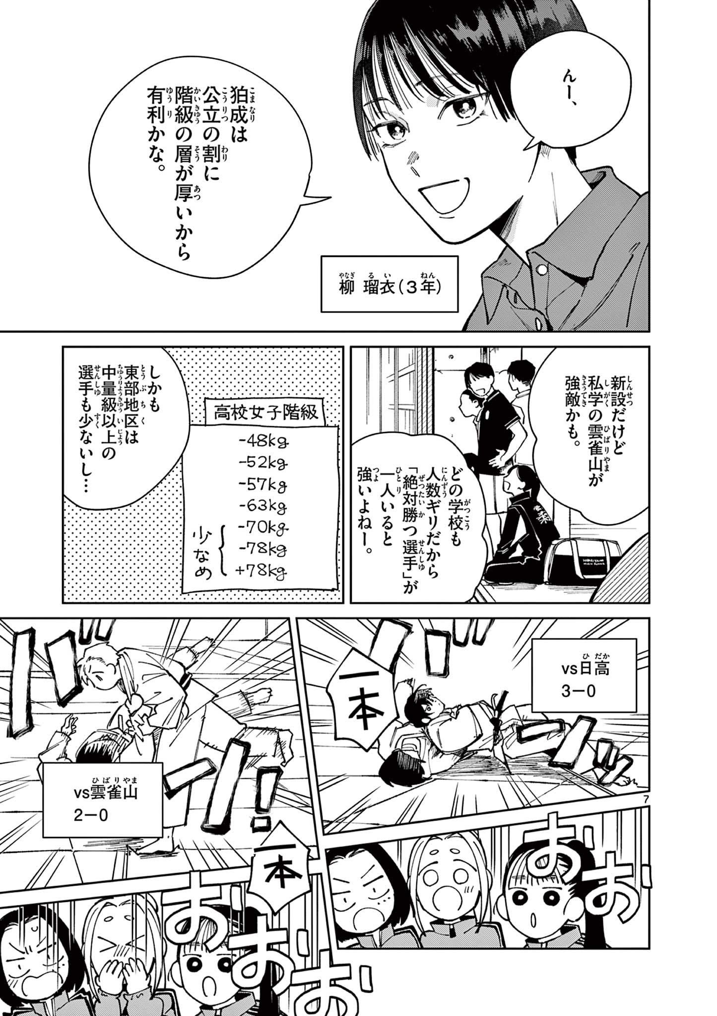 Natori to Shizuha - Chapter 4 - Page 7