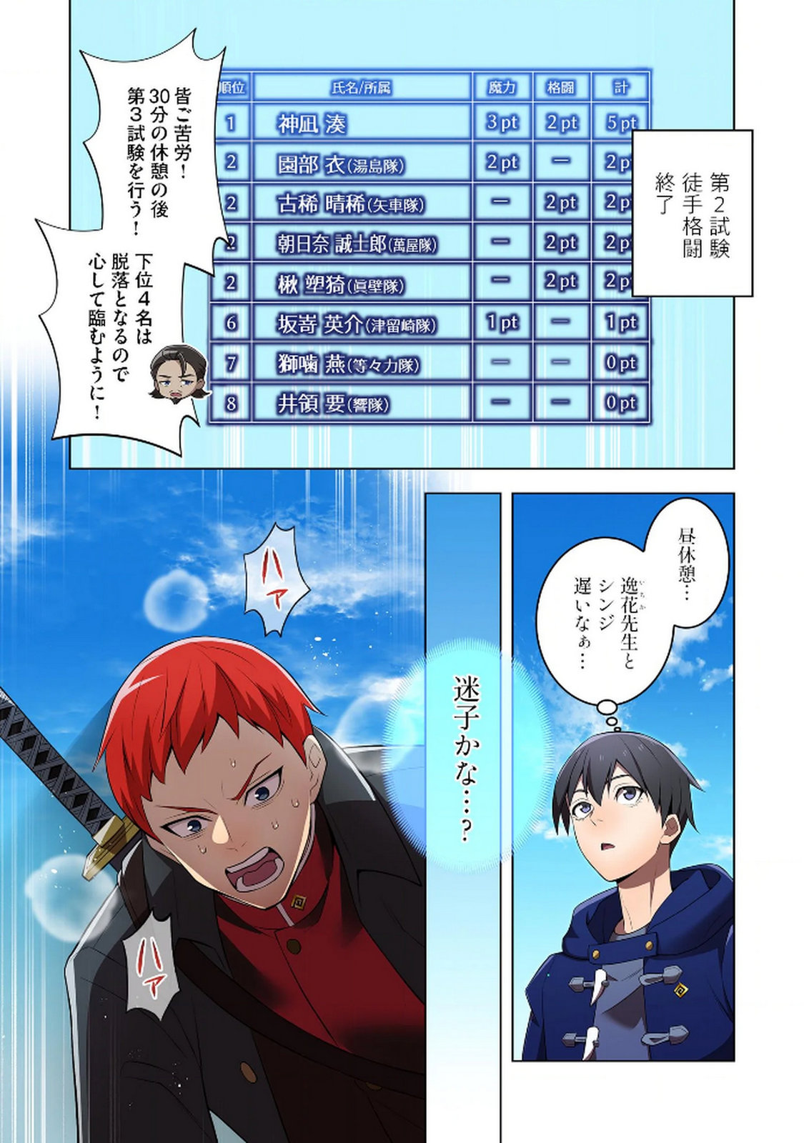 Ore dake Saikyou Chouetsusha - Chapter 31 - Page 19