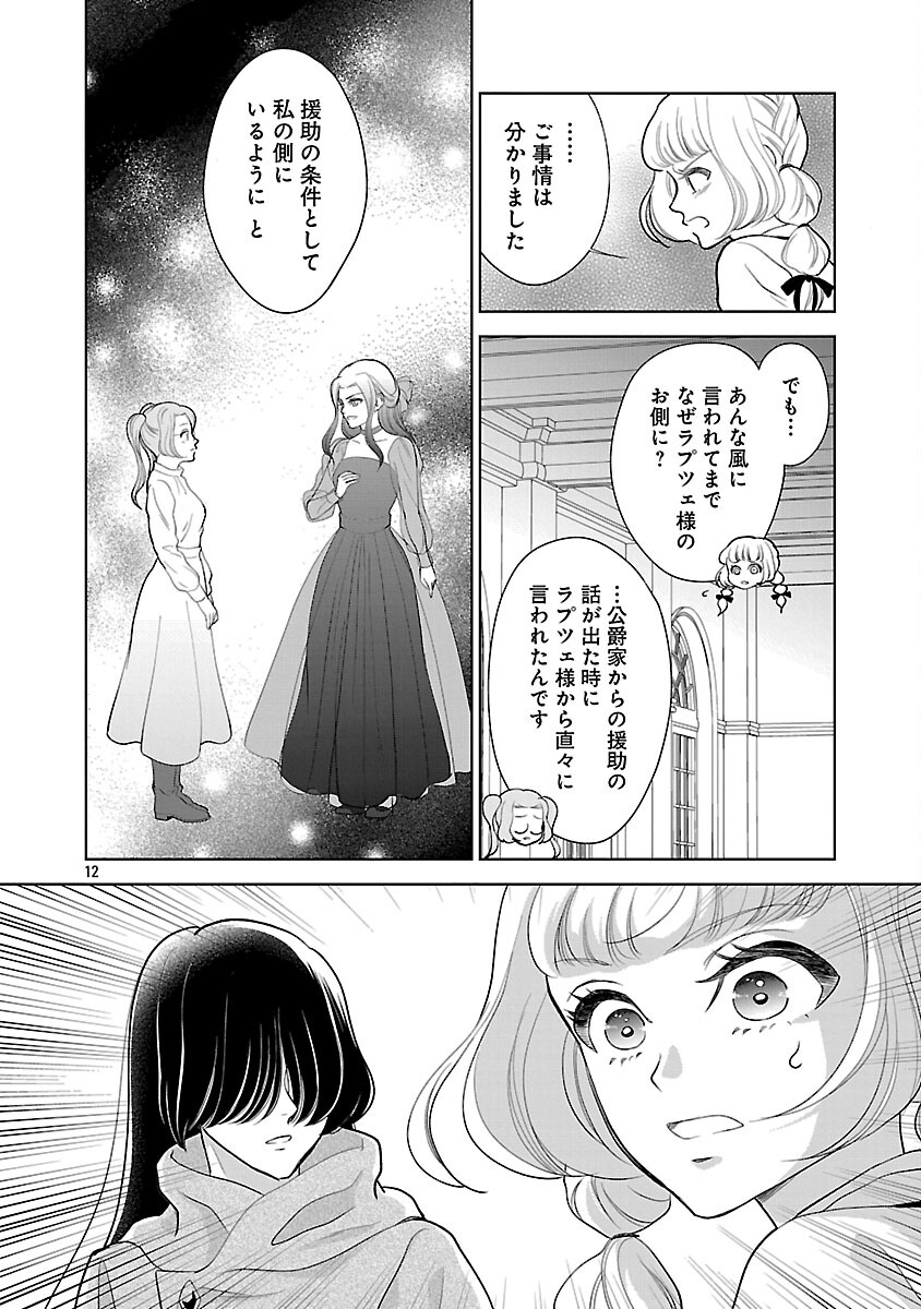 Otome Game no Heroine ni Tensei Shita noni, Suude ni Akuyaku Reijou ga Chiyahoya Sareteita - Chapter 7 - Page 14