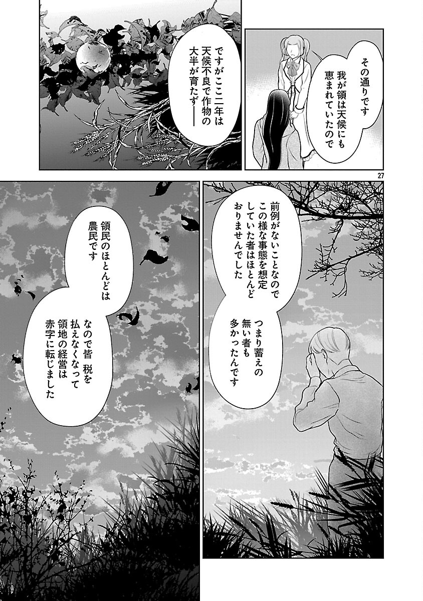 Otome Game no Heroine ni Tensei Shita noni, Suude ni Akuyaku Reijou ga Chiyahoya Sareteita - Chapter 7 - Page 29