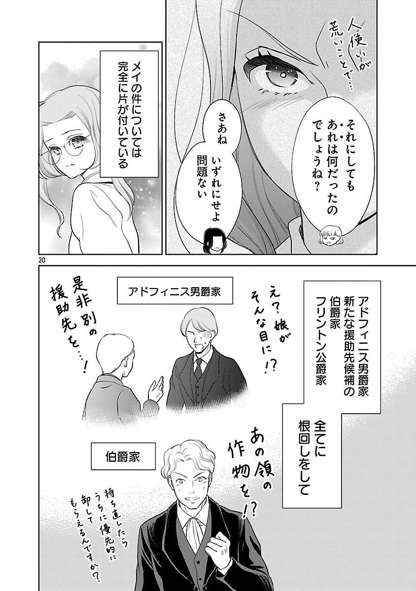 Otome Game no Heroine ni Tensei Shita noni, Suude ni Akuyaku Reijou ga Chiyahoya Sareteita - Chapter 8 - Page 22