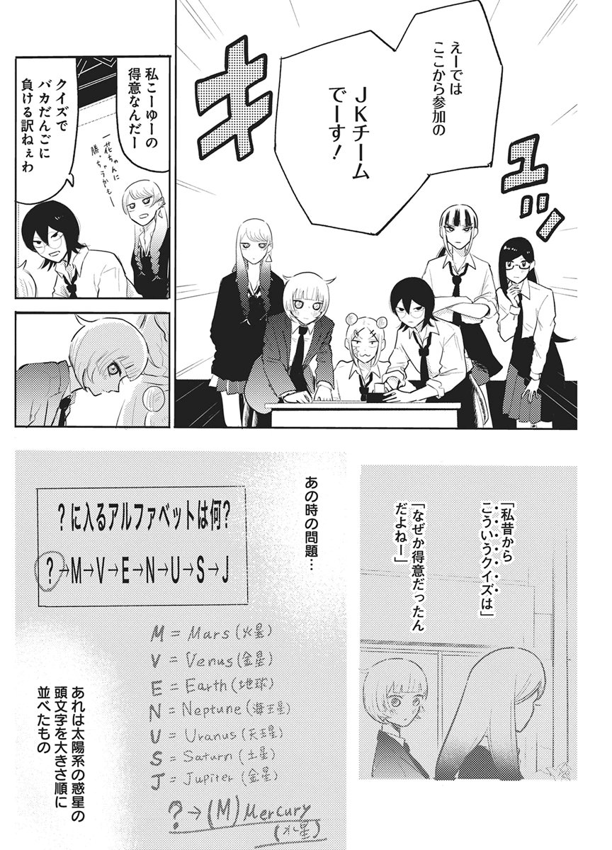 Q Lab - Chapter 13 - Page 4
