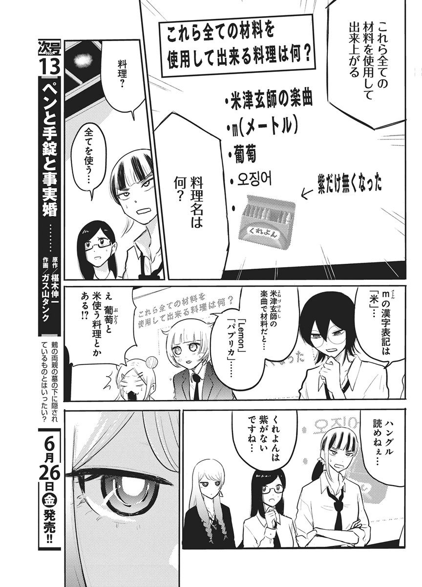 Q Lab - Chapter 13 - Page 9
