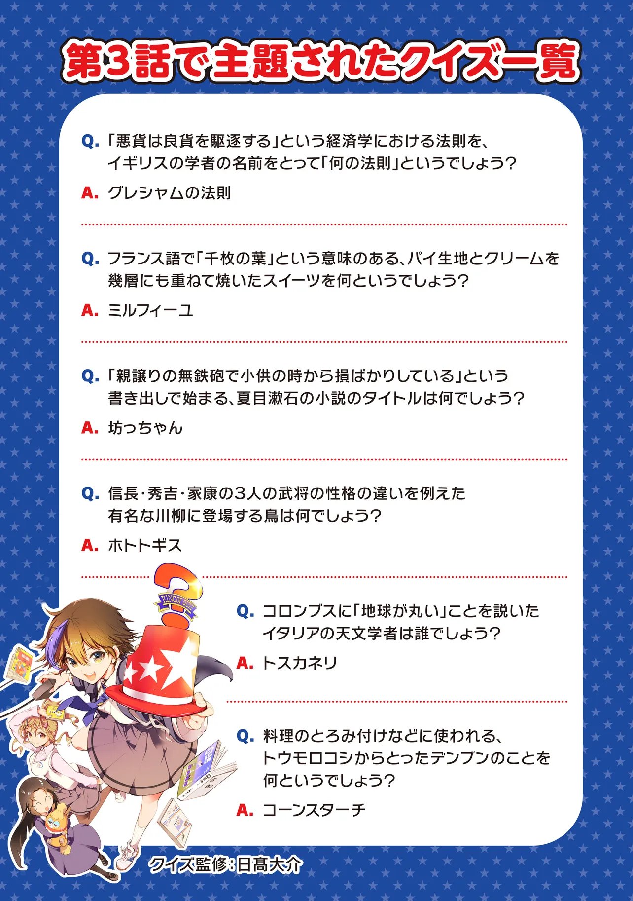 Quiz no Megami-sama - Chapter 3.2 - Page 12