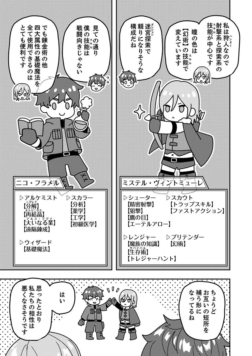 Renkinjutsushi no Henkyou Saisei Slow Life - Chapter 2 - Page 7