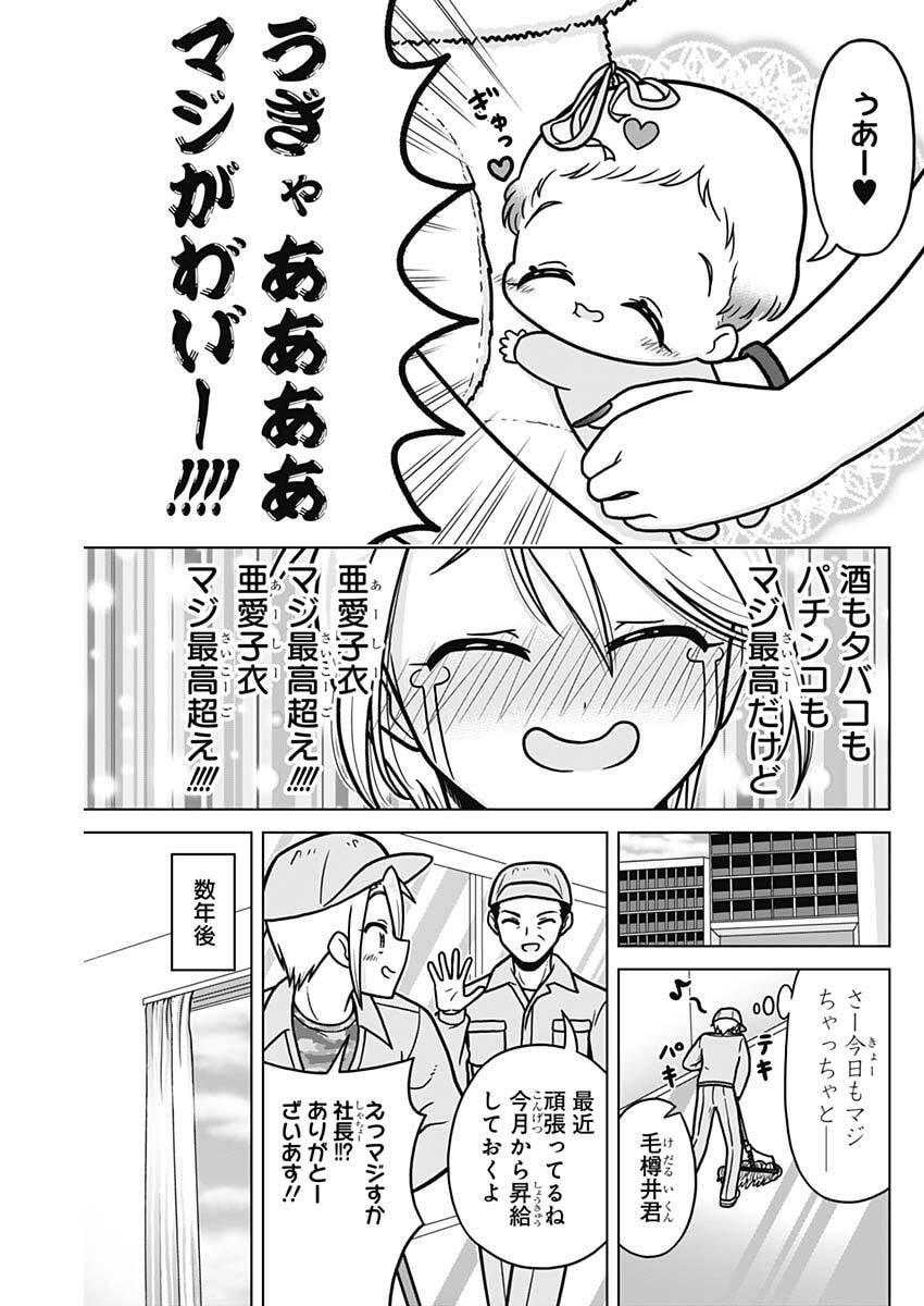 Rentarou Family no Family no Nichijou - Chapter 2 - Page 19