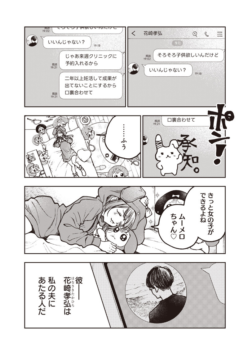 Risoukyou Joshi Zukan - Chapter 8.1 - Page 10
