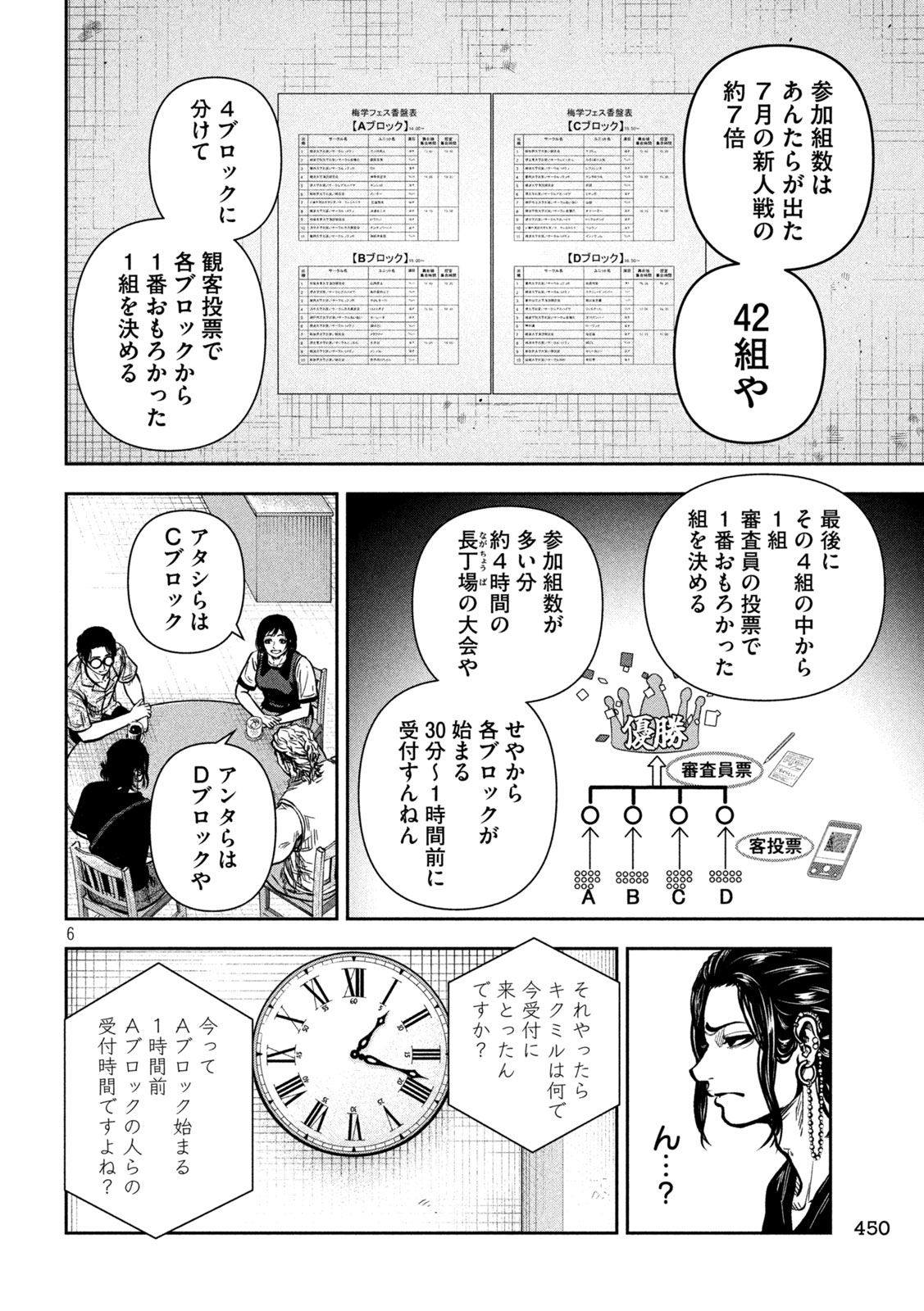 Rou Warai - Chapter 14 - Page 6