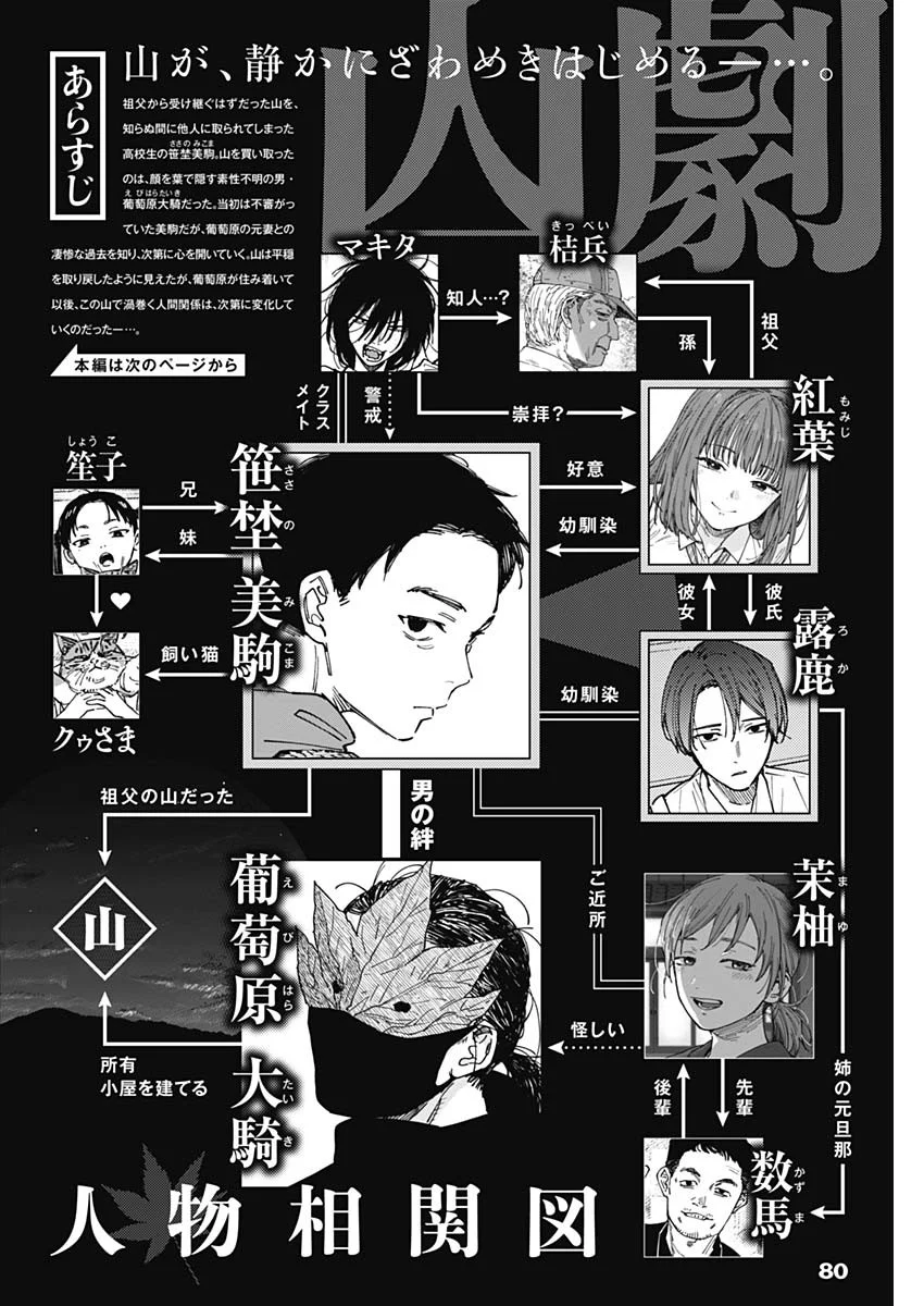 Sangeki - Chapter 13 - Page 1