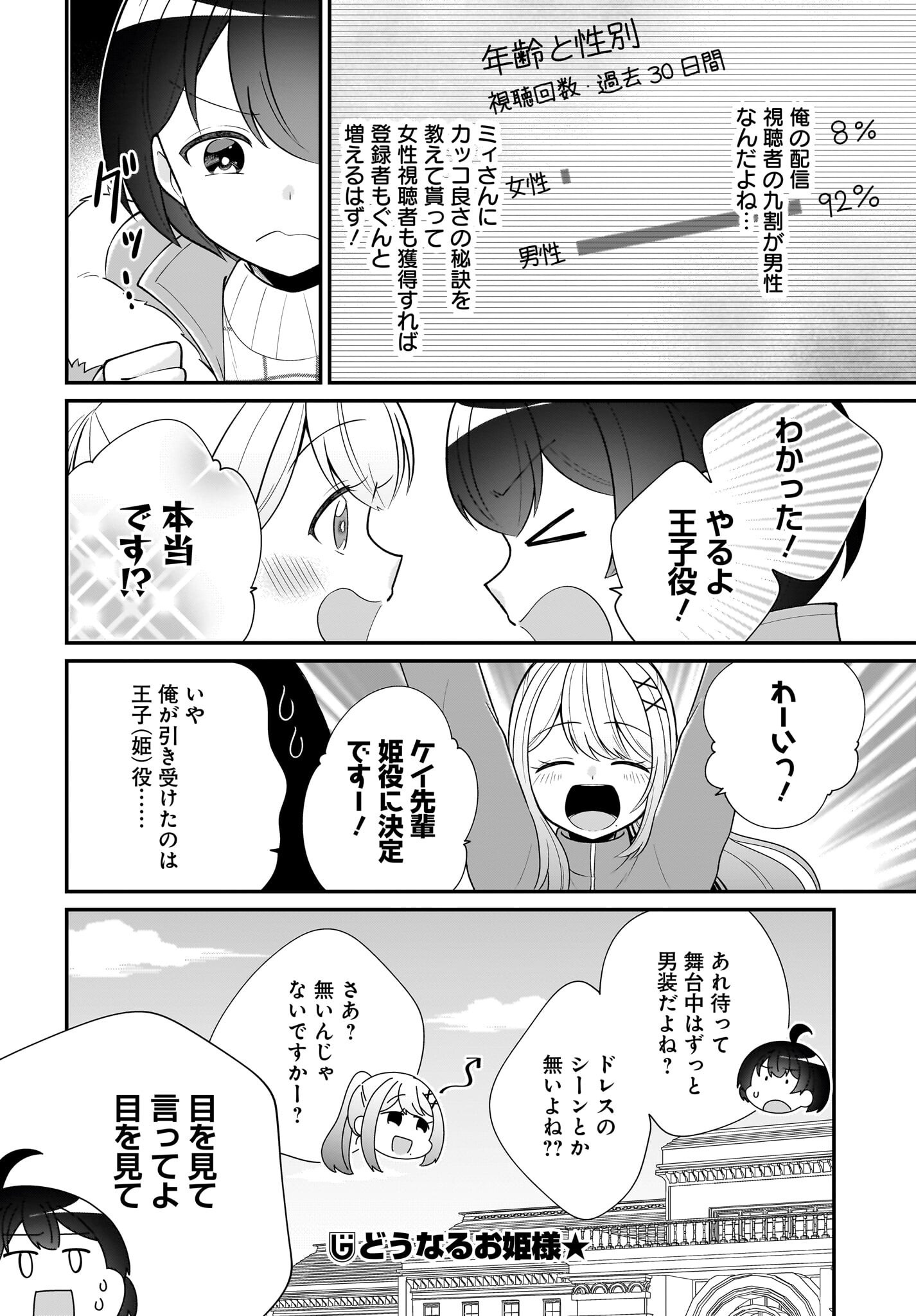 Seibetsu Fusho Vtuber-tachi ga Off-Kai shitara Ore Igai Zenin Joshi datta - Chapter 9 - Page 30