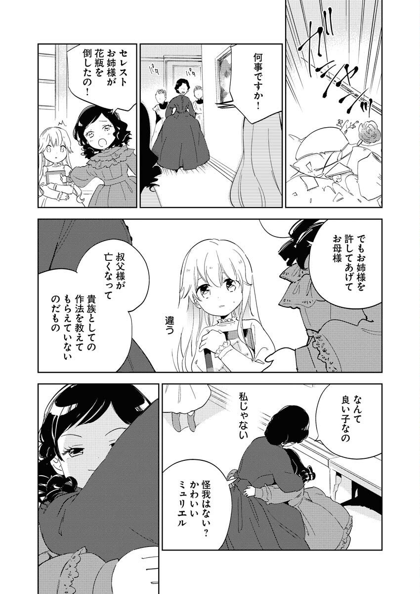 Shinimodori Reijou no Karisome Kekkon: Nidome no Jinsei wa Kimajime Shougun to Seijuu Mofumofu - Chapter 1 - Page 6
