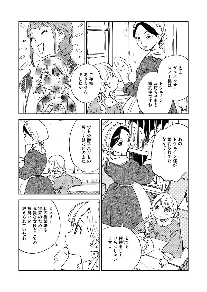 Shinimodori Reijou no Karisome Kekkon: Nidome no Jinsei wa Kimajime Shougun to Seijuu Mofumofu - Chapter 11 - Page 2