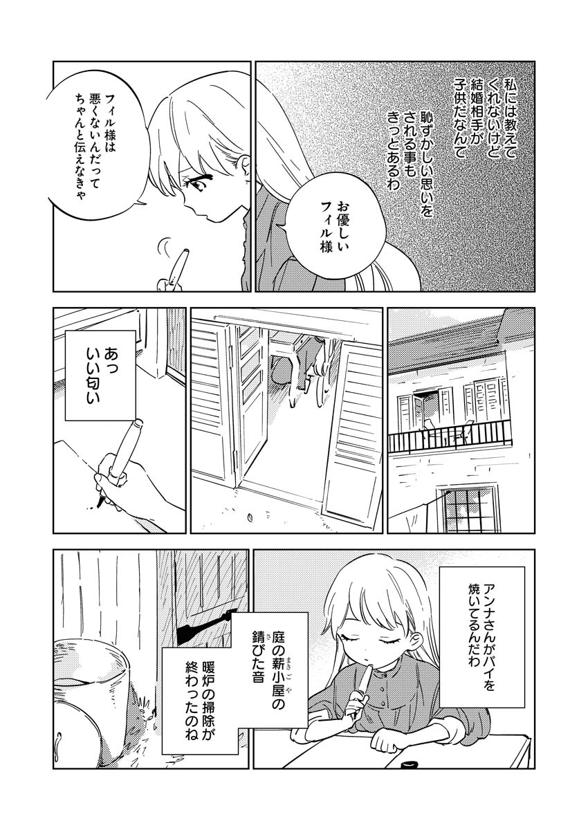 Shinimodori Reijou no Karisome Kekkon: Nidome no Jinsei wa Kimajime Shougun to Seijuu Mofumofu - Chapter 15.5 - Page 9