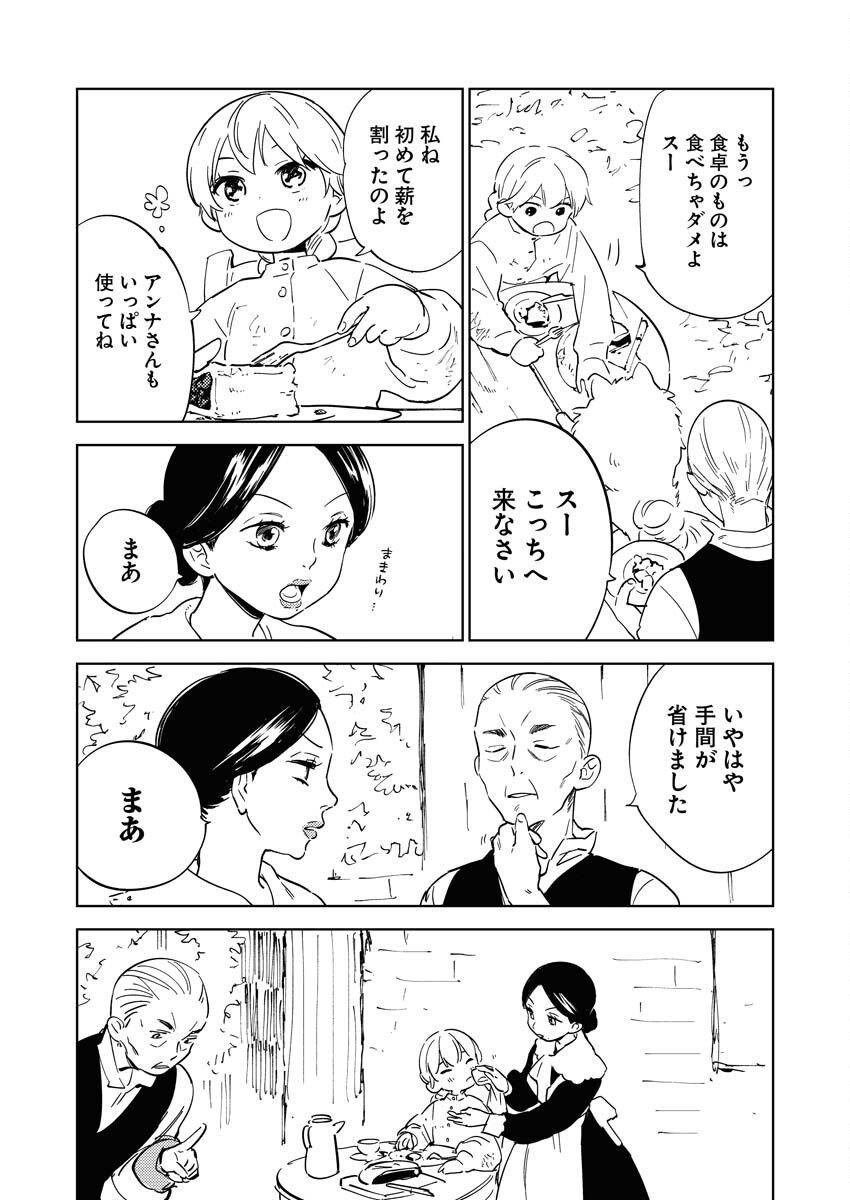 Shinimodori Reijou no Karisome Kekkon: Nidome no Jinsei wa Kimajime Shougun to Seijuu Mofumofu - Chapter 16.5 - Page 9