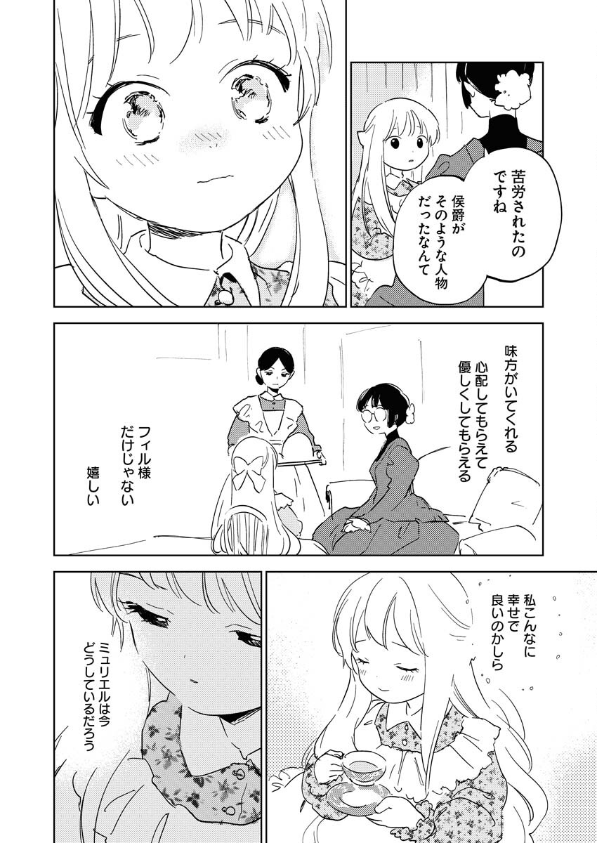 Shinimodori Reijou no Karisome Kekkon: Nidome no Jinsei wa Kimajime Shougun to Seijuu Mofumofu - Chapter 20 - Page 8