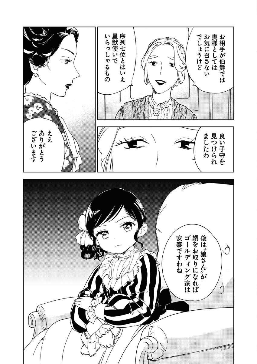 Shinimodori Reijou no Karisome Kekkon: Nidome no Jinsei wa Kimajime Shougun to Seijuu Mofumofu - Chapter 22 - Page 7