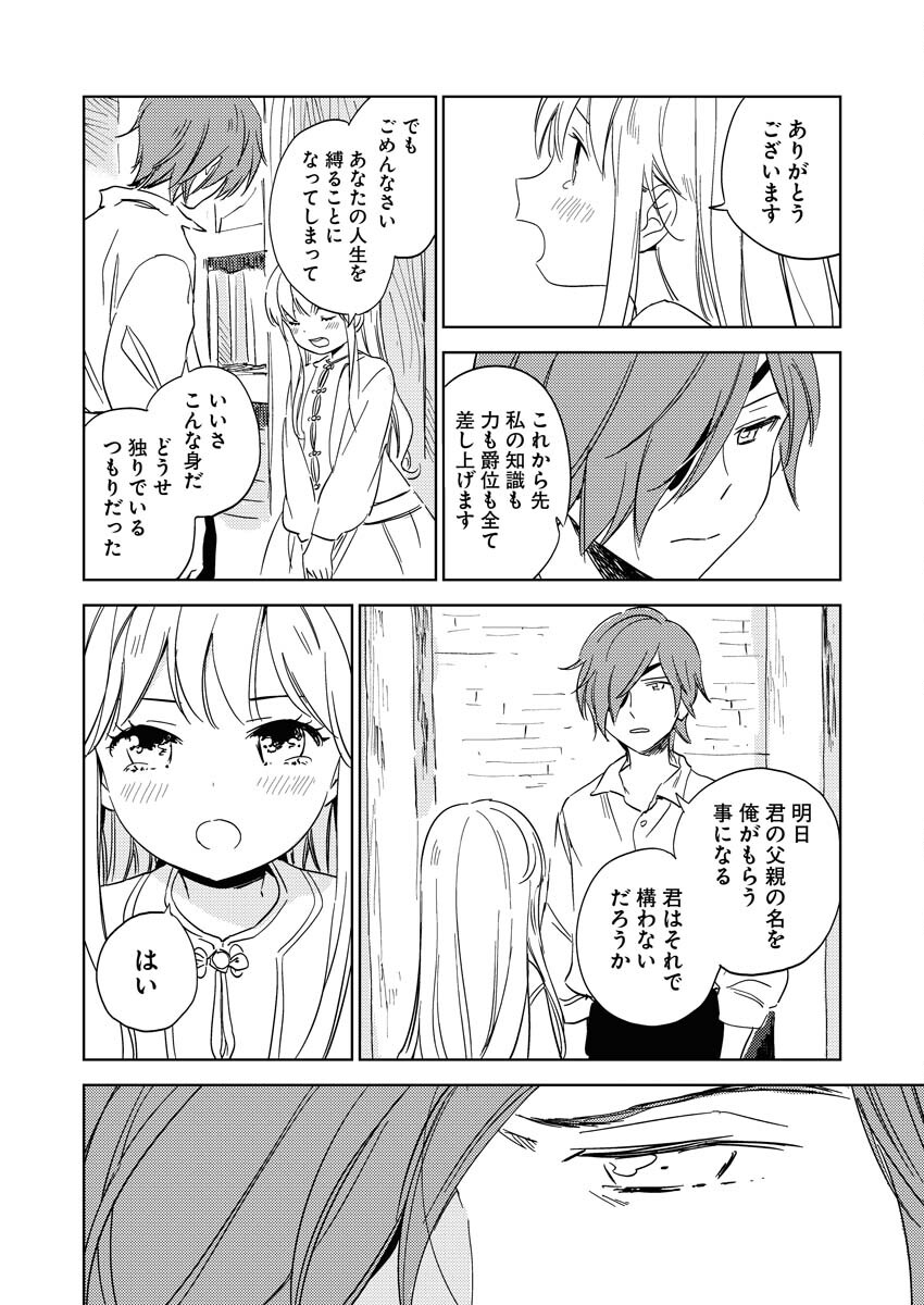 Shinimodori Reijou no Karisome Kekkon: Nidome no Jinsei wa Kimajime Shougun to Seijuu Mofumofu - Chapter 3 - Page 22