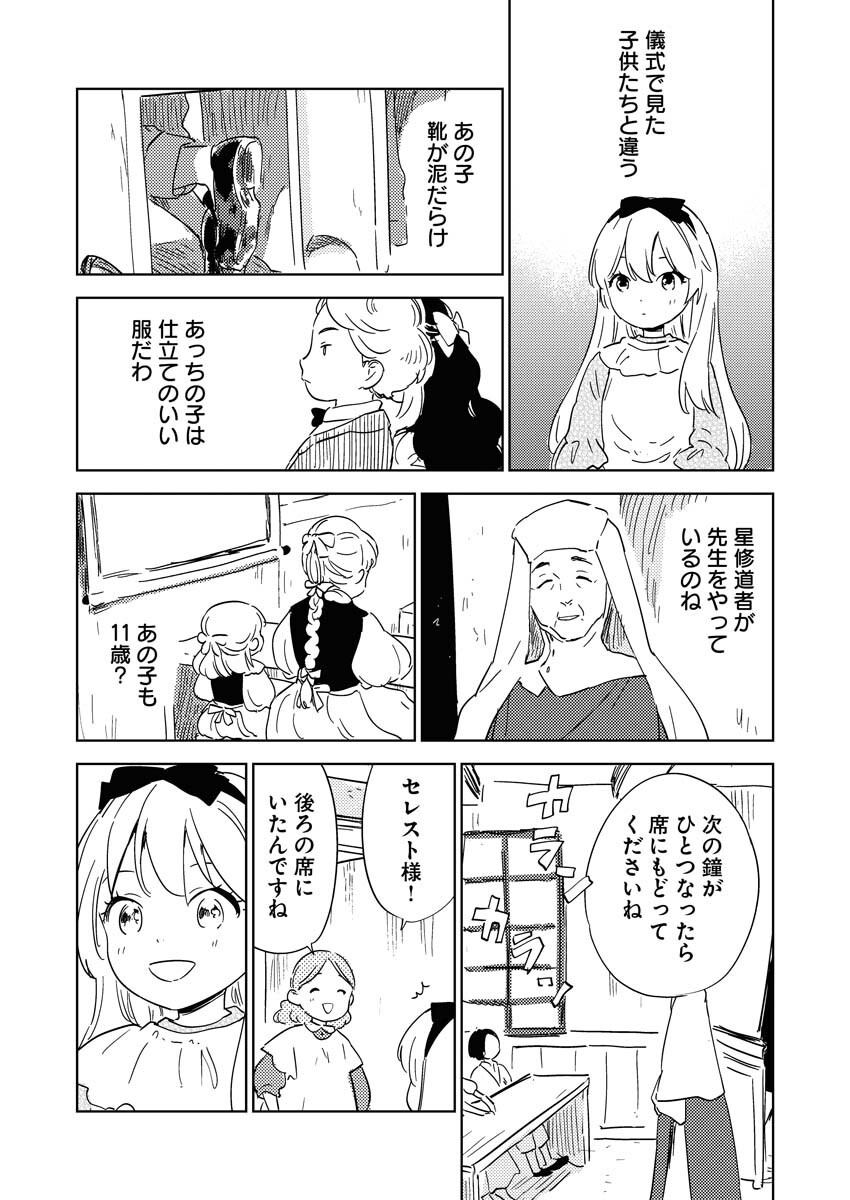 Shinimodori Reijou no Karisome Kekkon: Nidome no Jinsei wa Kimajime Shougun to Seijuu Mofumofu - Chapter 31 - Page 22