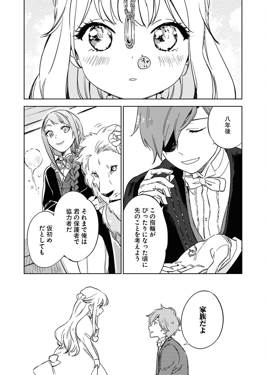 Shinimodori Reijou no Karisome Kekkon: Nidome no Jinsei wa Kimajime Shougun to Seijuu Mofumofu - Chapter 7 - Page 27