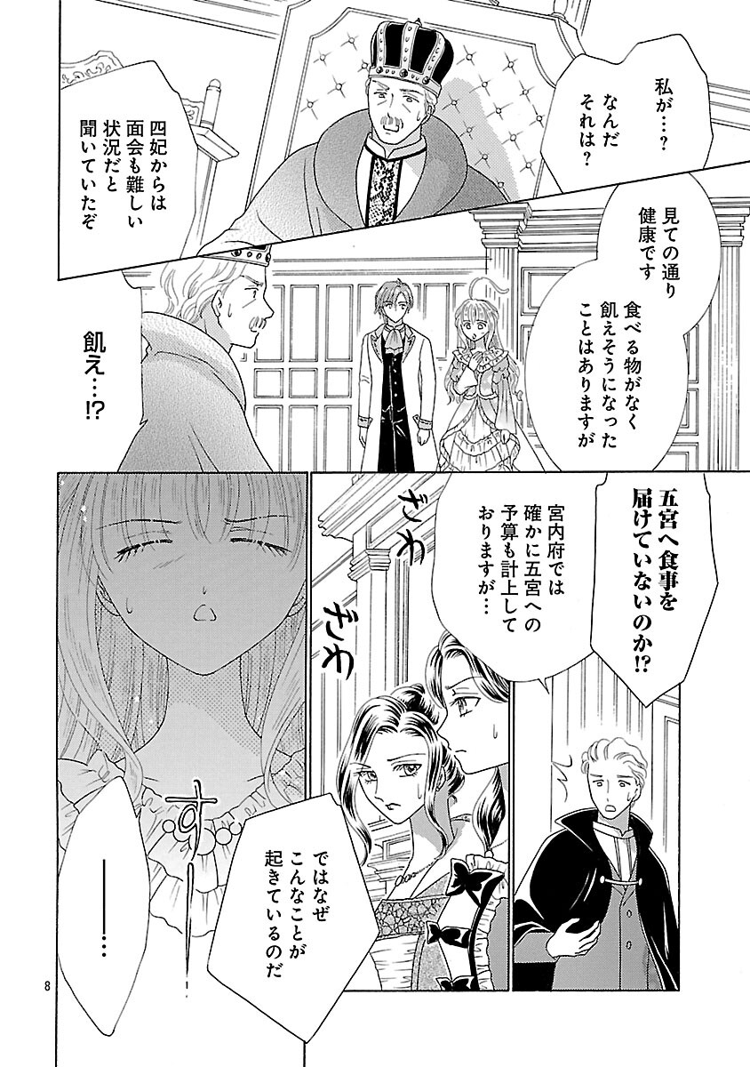 Shiitagerareta Maihime wa Seijo no Loop ni Ichigo de Aragau - Chapter 15 - Page 10