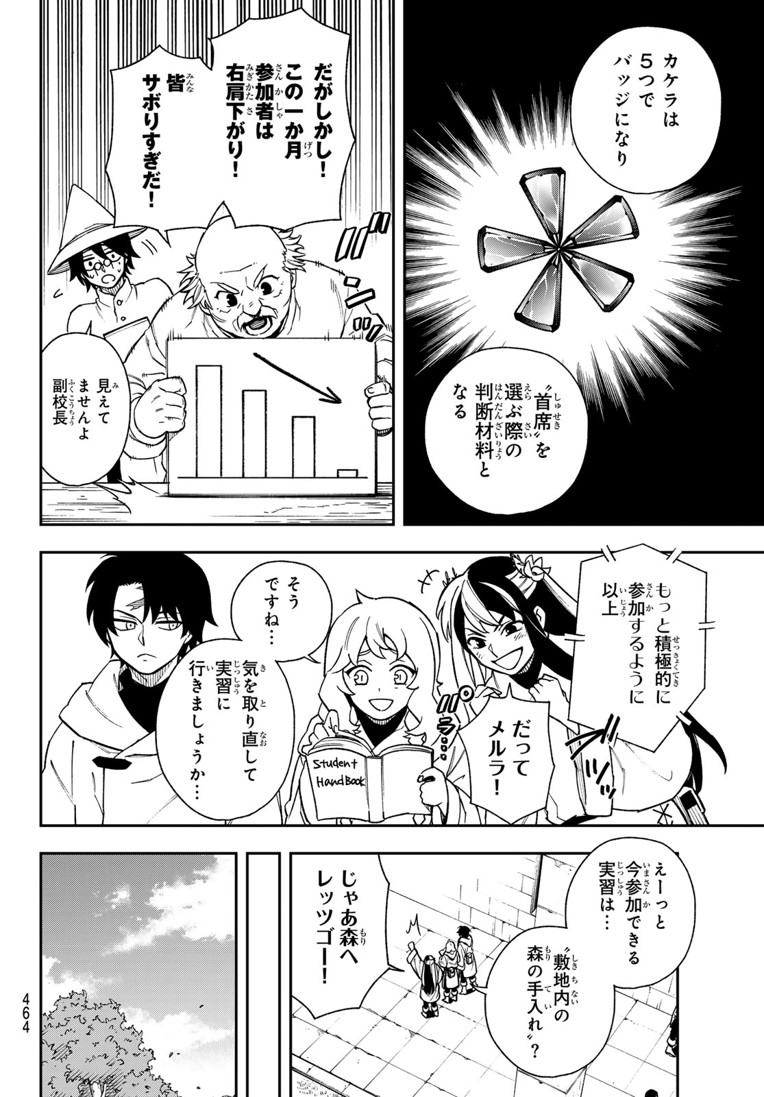 Shingan no Merla - Chapter 6 - Page 4