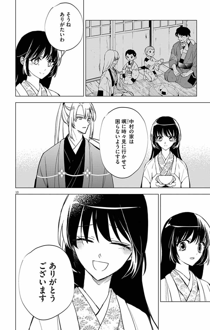 Shiro Tengu no Nie Yome - Chapter 10 - Page 10
