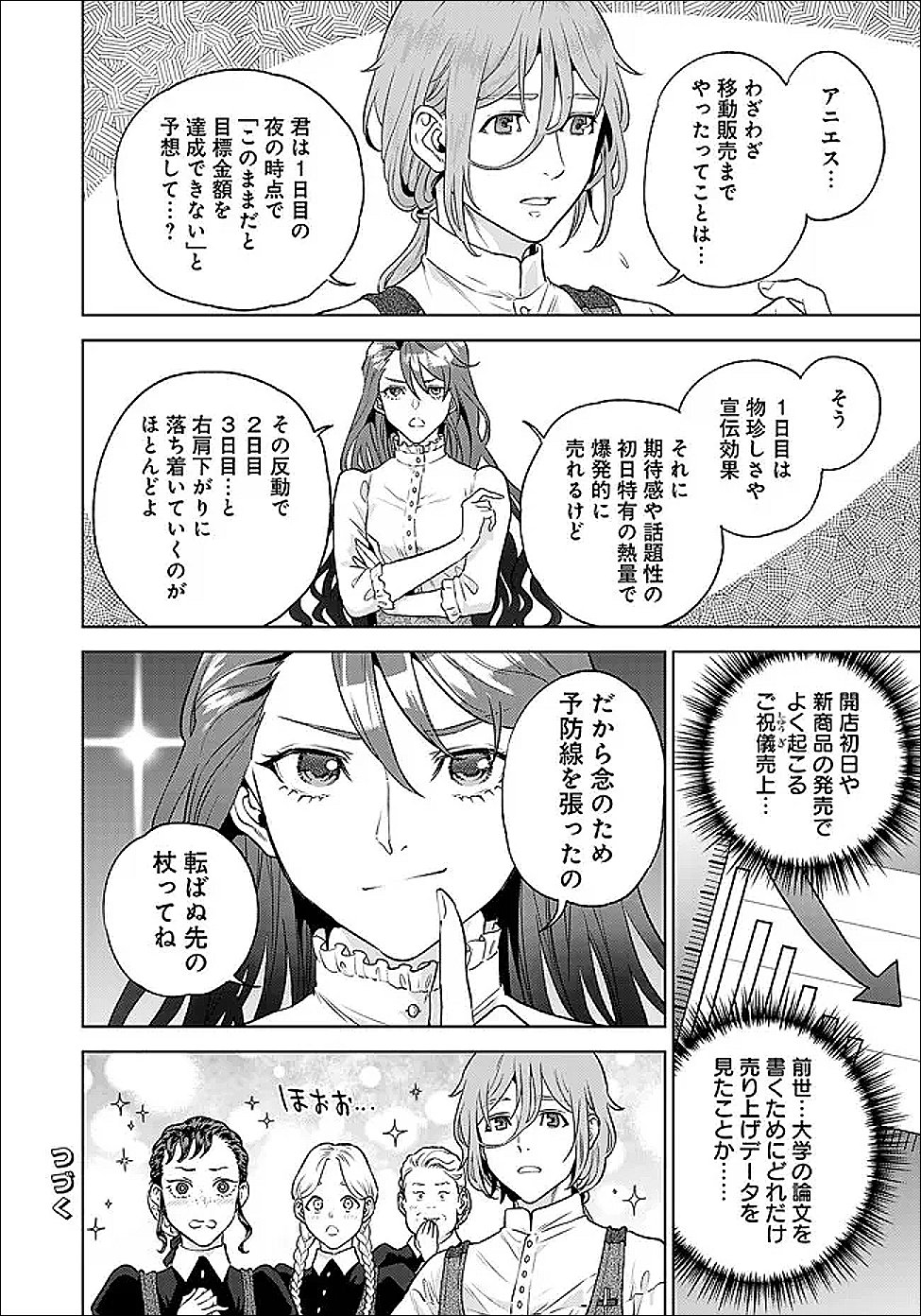 Shounin Reijou Agnes - Henkyou ni Tsuihou Sareta Akuyaku Reijou wa Shousai wo Hakki Shari Nariagaru - Chapter 7.1 - Page 10