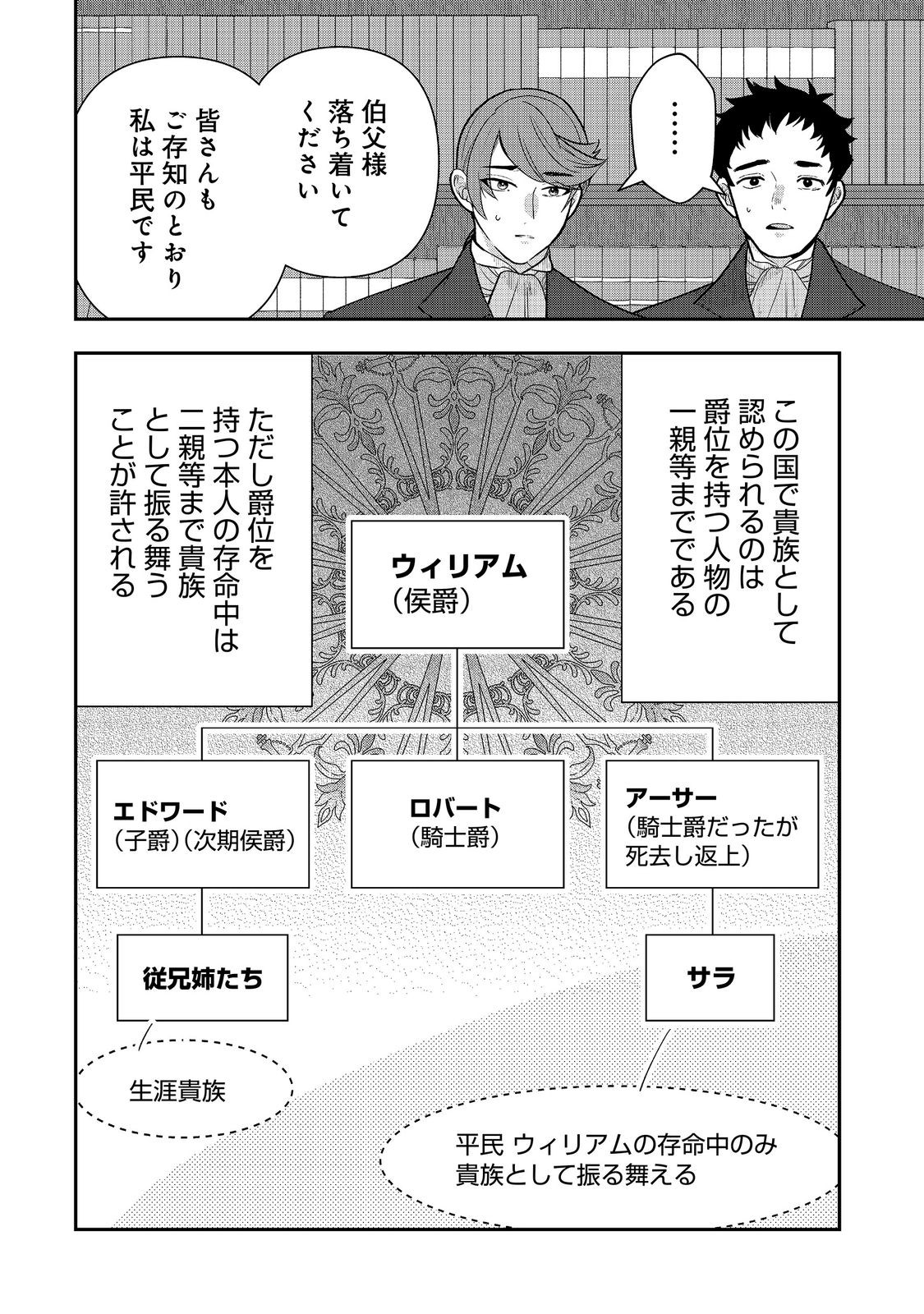 Shounin Reijou wa Okane no Chikara de Musou Suru - Chapter 16 - Page 4