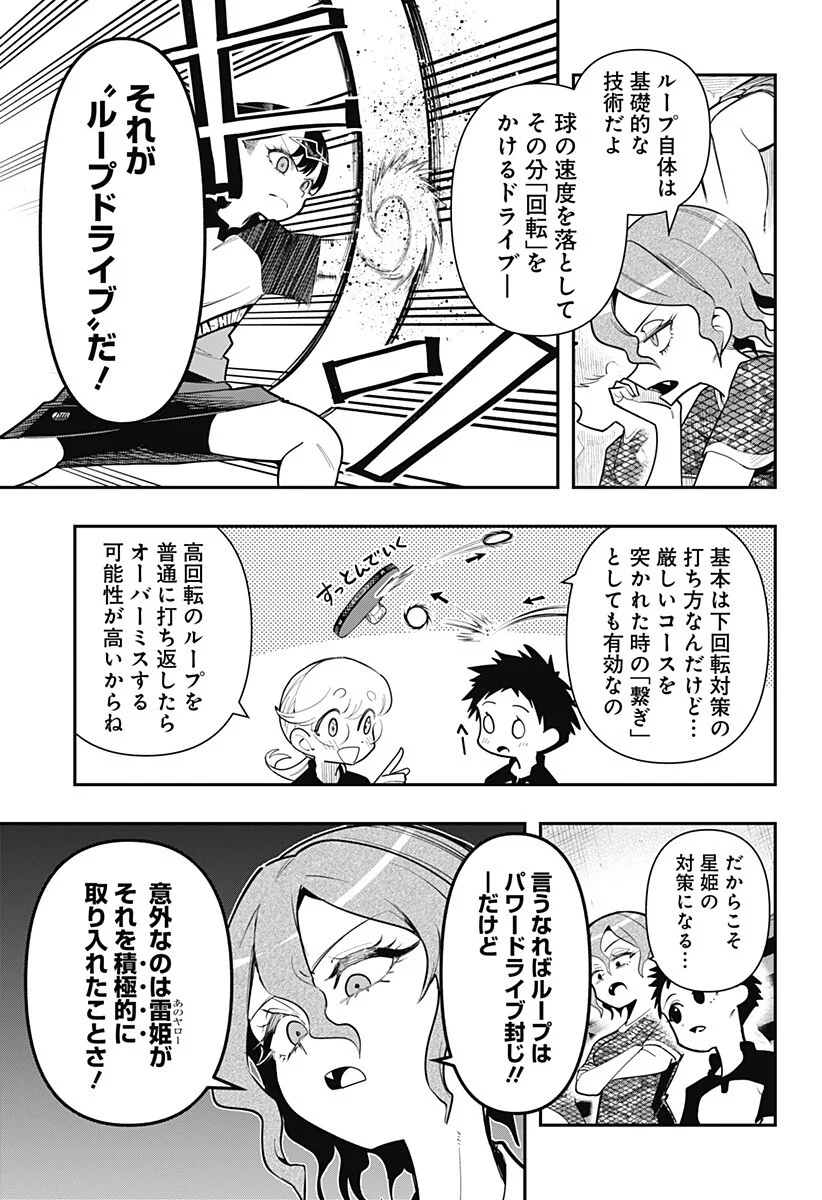 Shunrai Table Tennis - Chapter 19 - Page 3