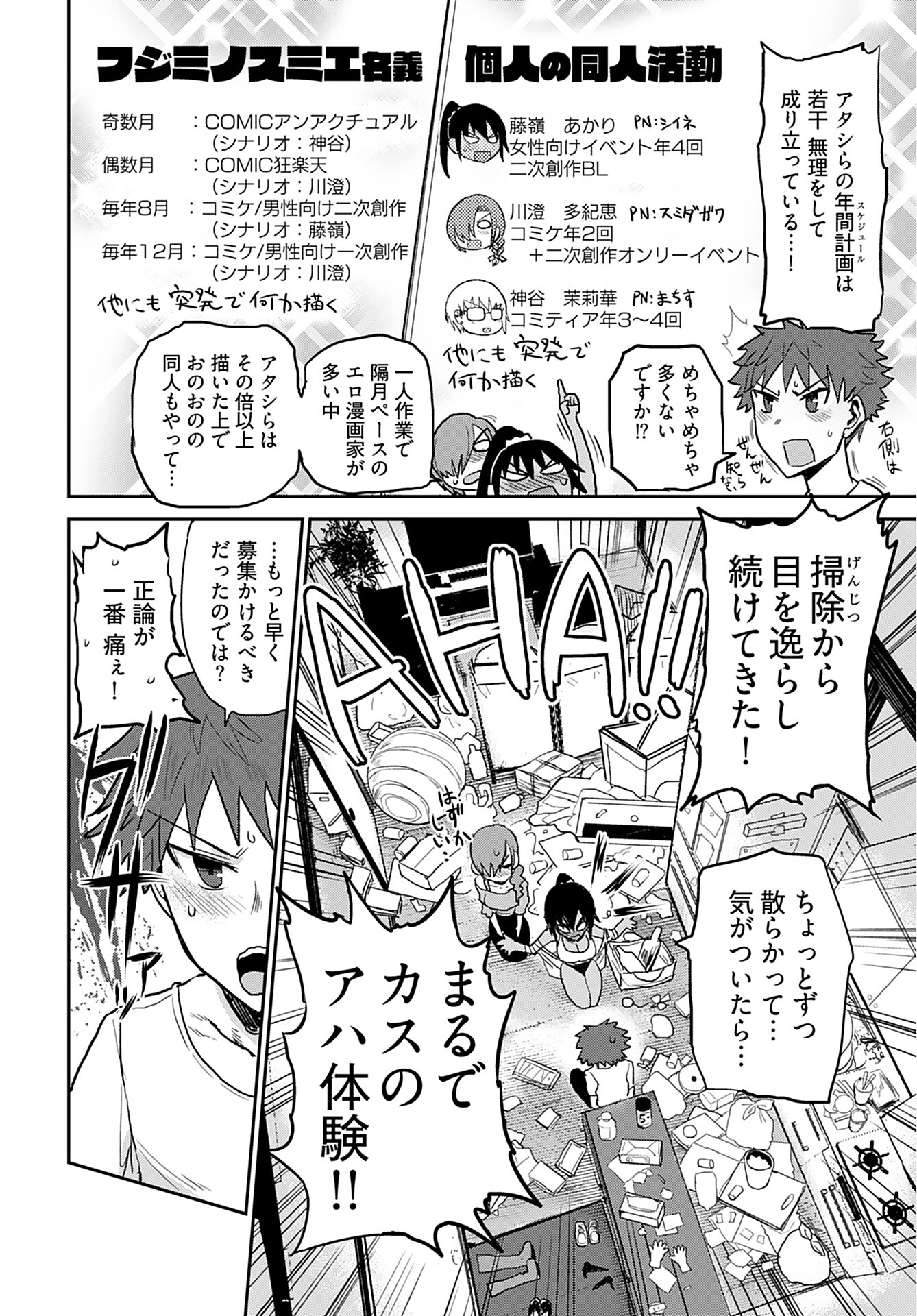 Shuraba de Ikiteru Porno-ya-san - Chapter 2 - Page 6