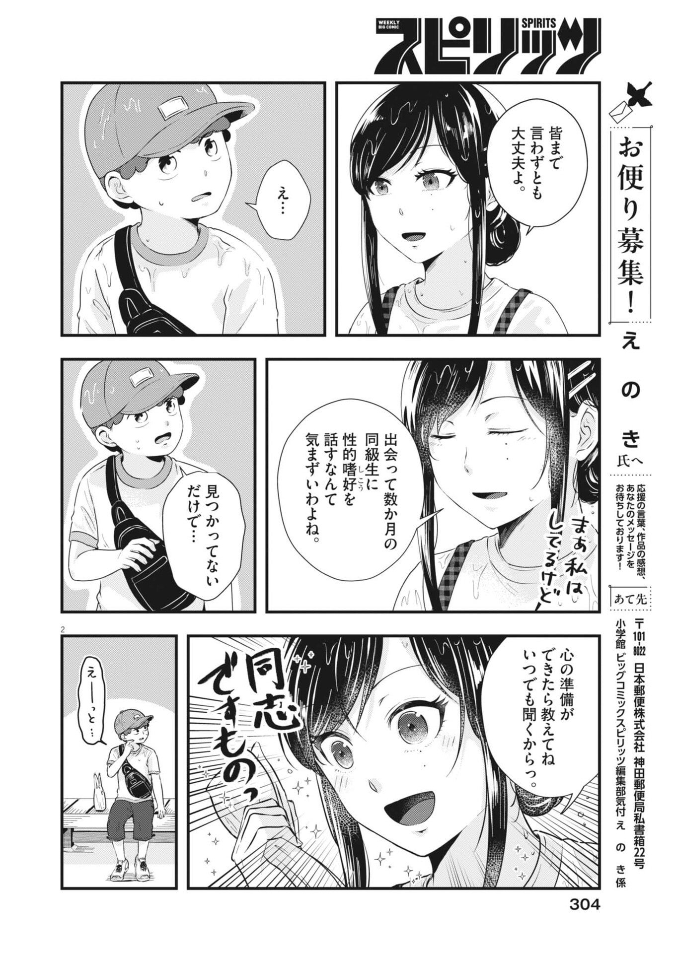 Sonna koto Kaite iindesuka? - Chapter 22 - Page 2