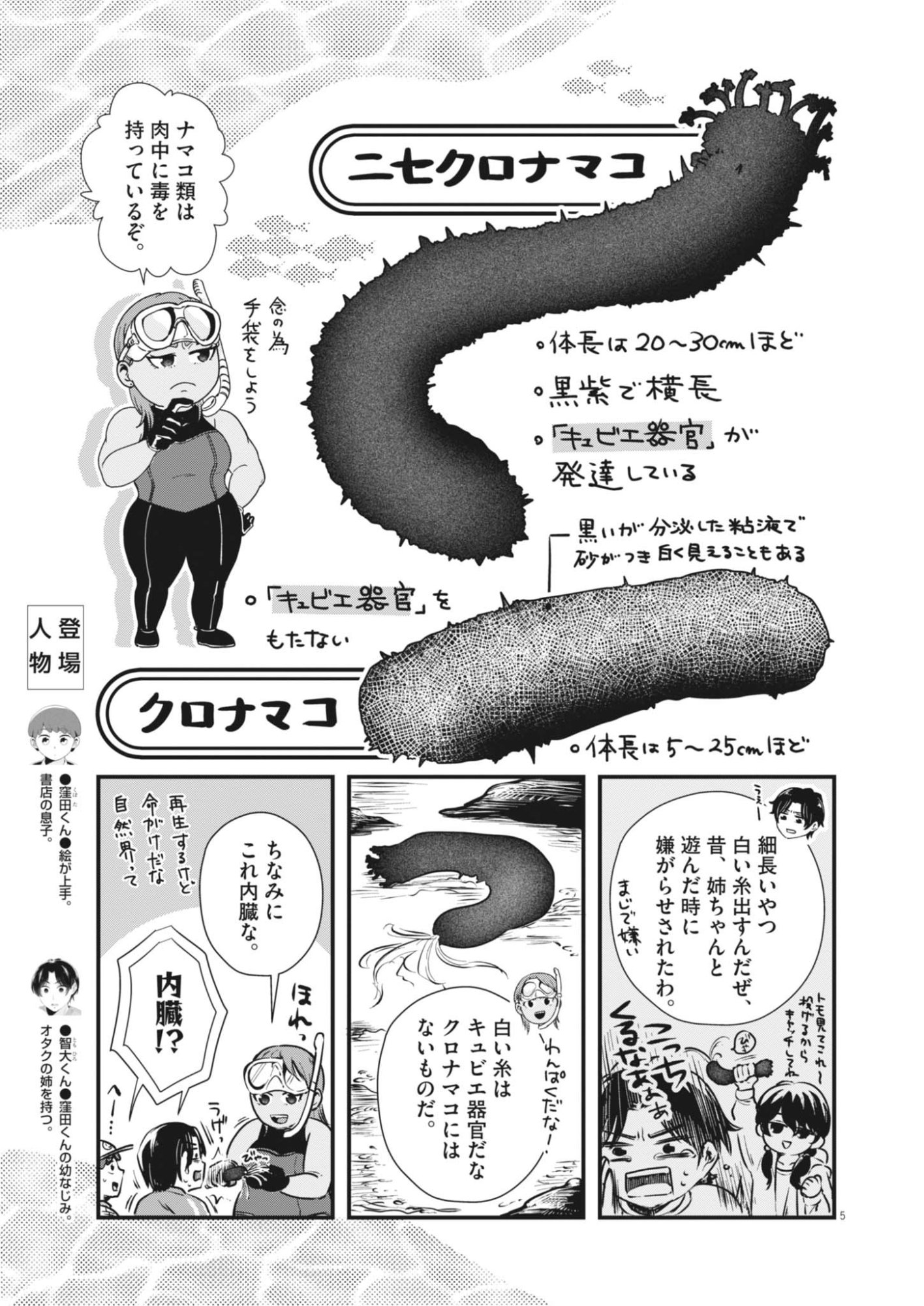 Sonna koto Kaite iindesuka? - Chapter 25 - Page 5