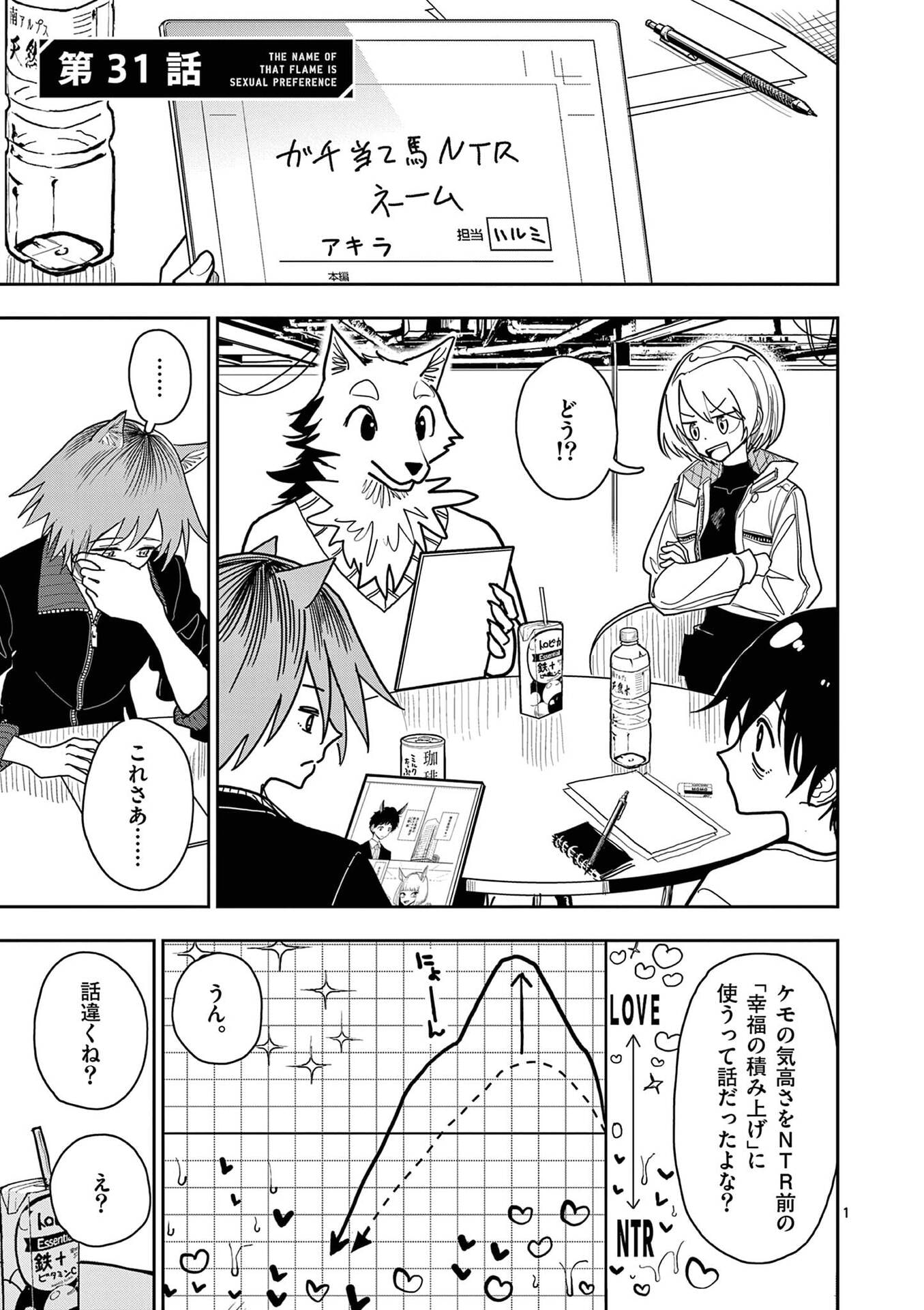 Sono Honoo no Na wa Seiheki - Chapter 31 - Page 1
