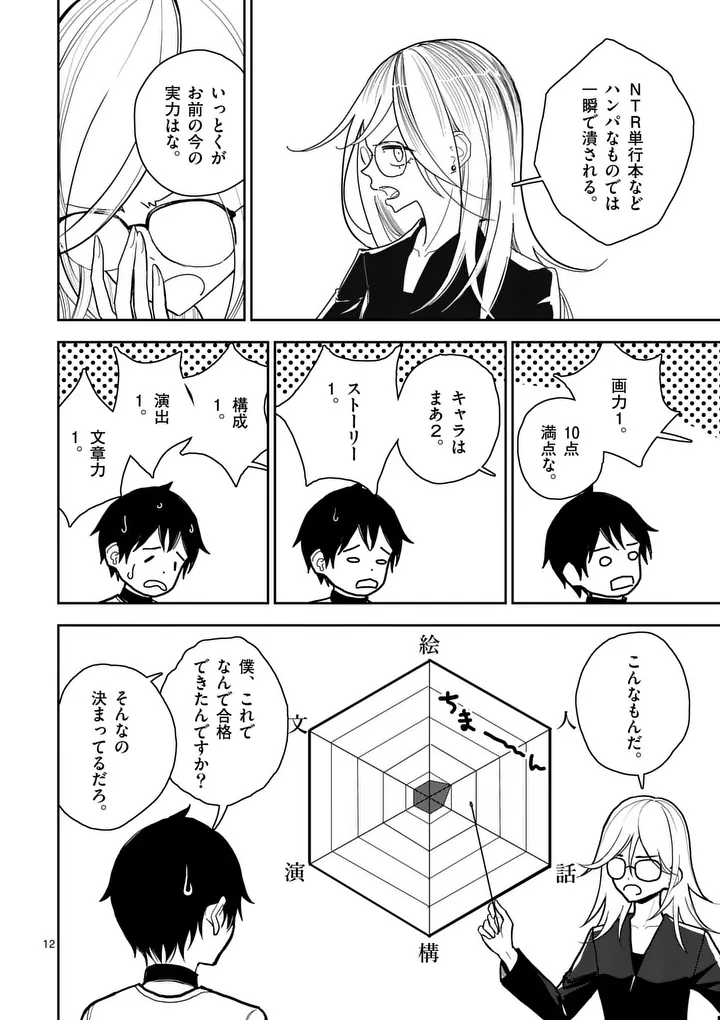 Sono Honoo no Na wa Seiheki - Chapter 9 - Page 12