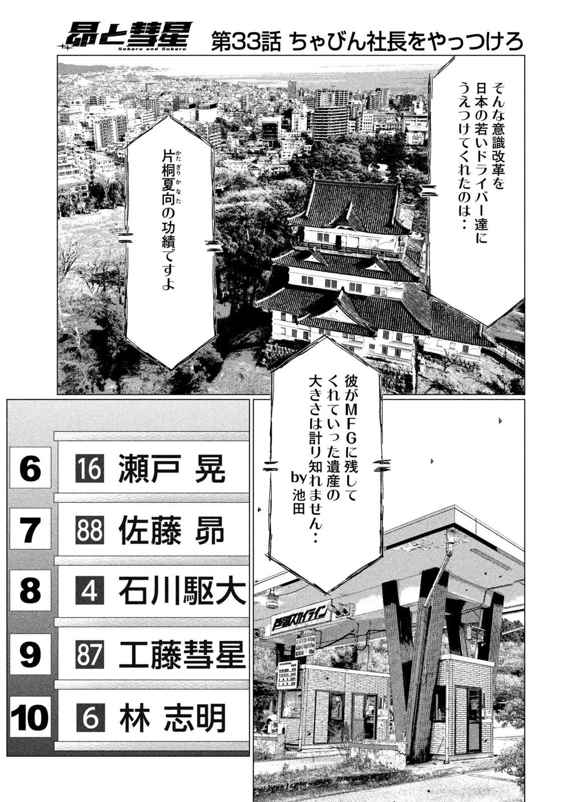 Subaru to Subaru - Chapter 33 - Page 3