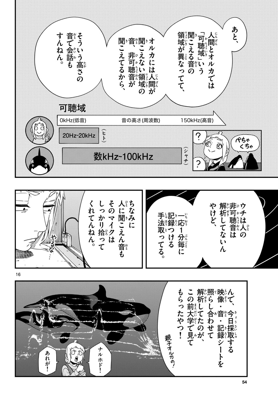 Taikai ni Hibiku Call - Chapter 15 - Page 16