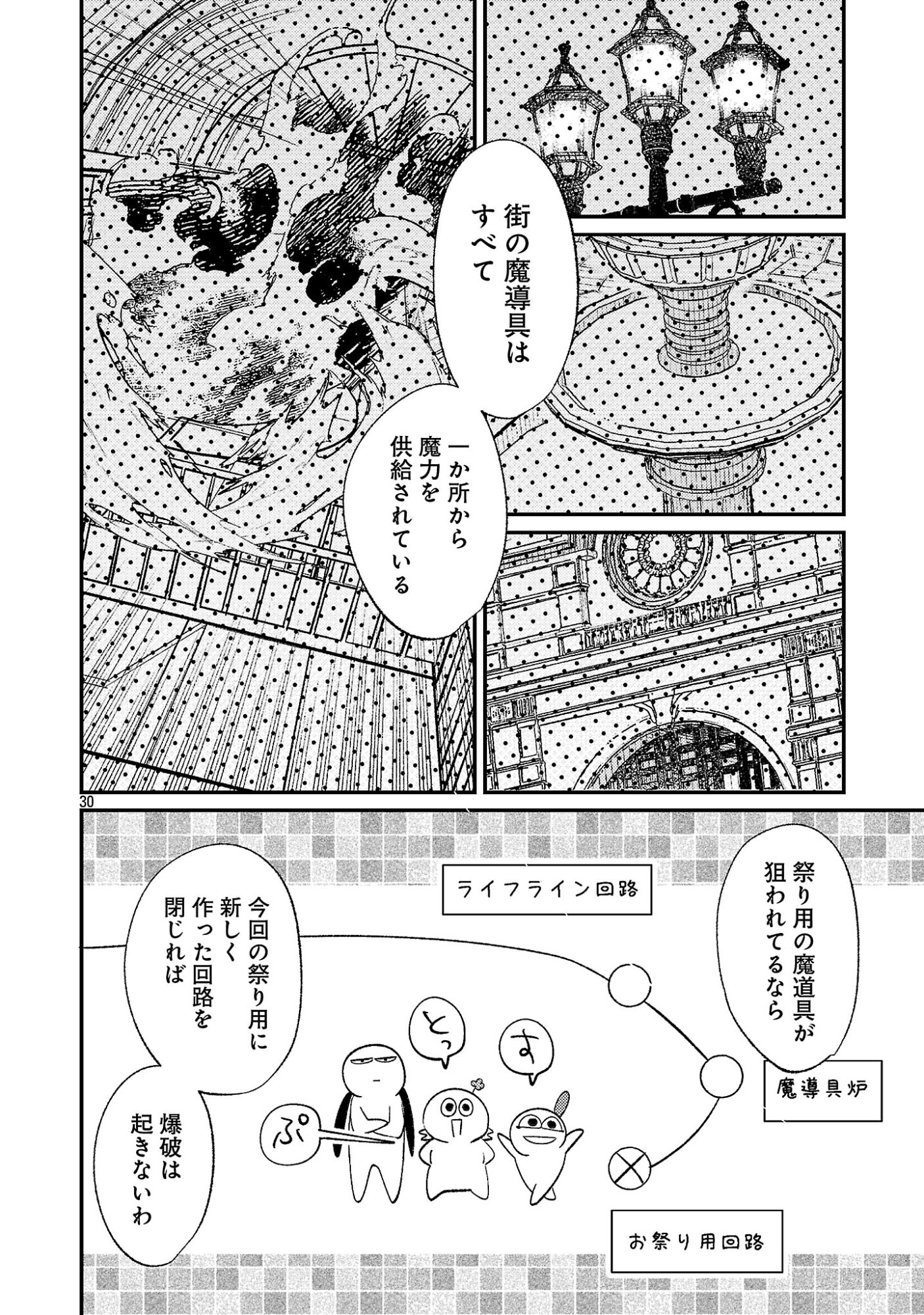 Tensai Madougushi wa Souki Retire Mezashite ganbarimasu - Chapter 16 - Page 30