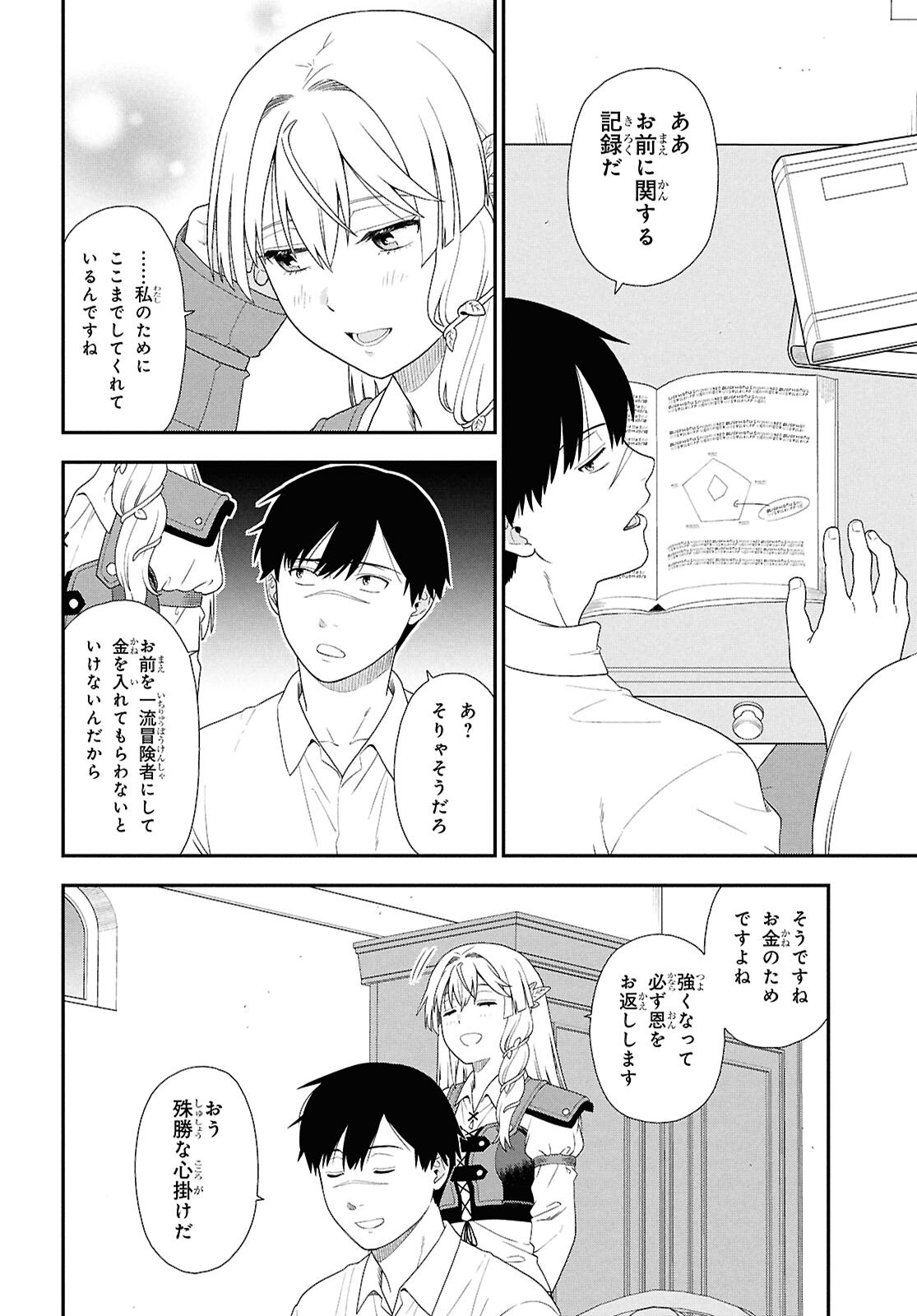Tensei Bonjin no Eiyuu-Sakusei Kyoushitsu - Chapter 4 - Page 22