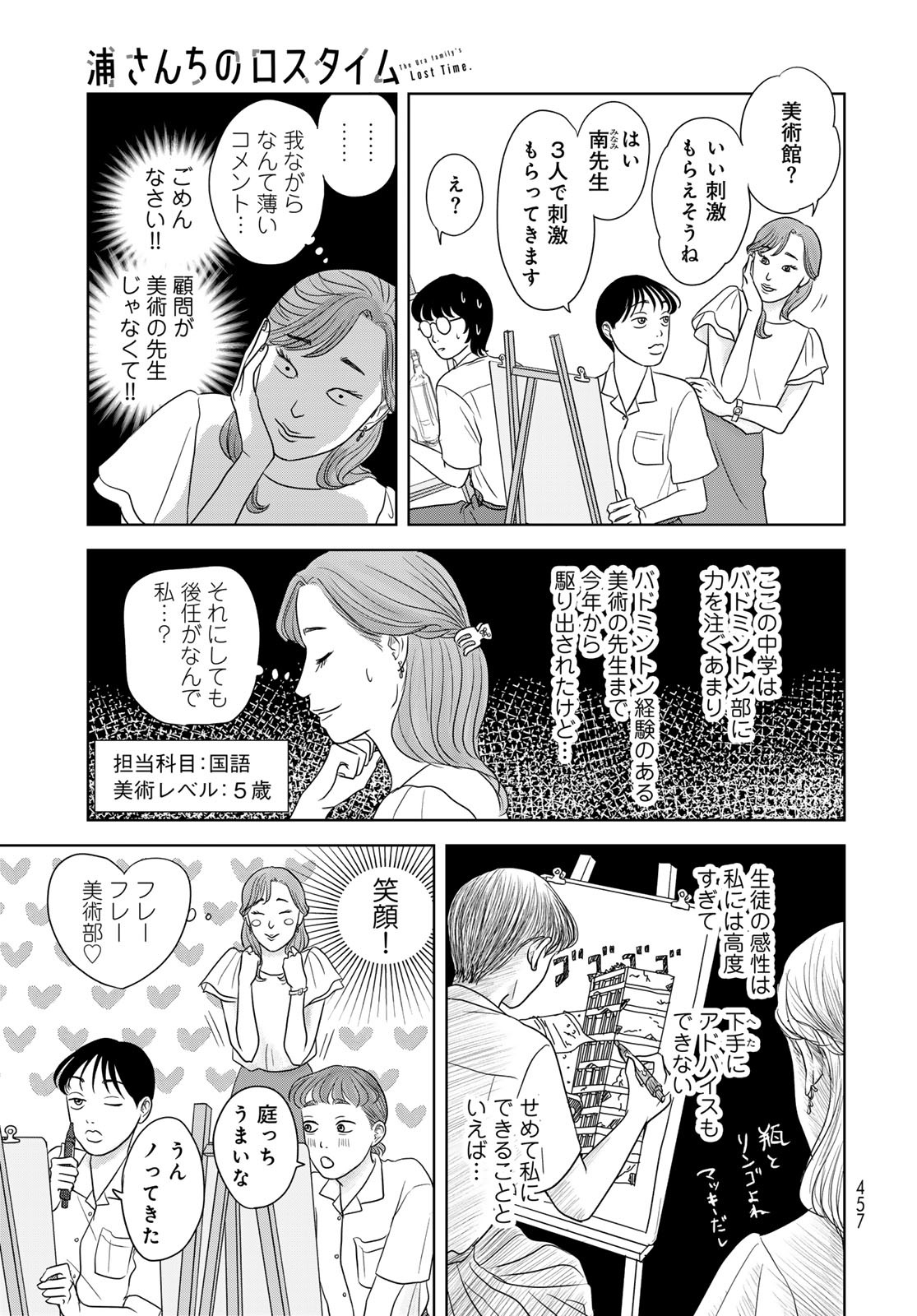 Ura-san Chi no Lost Time - Chapter 5 - Page 5