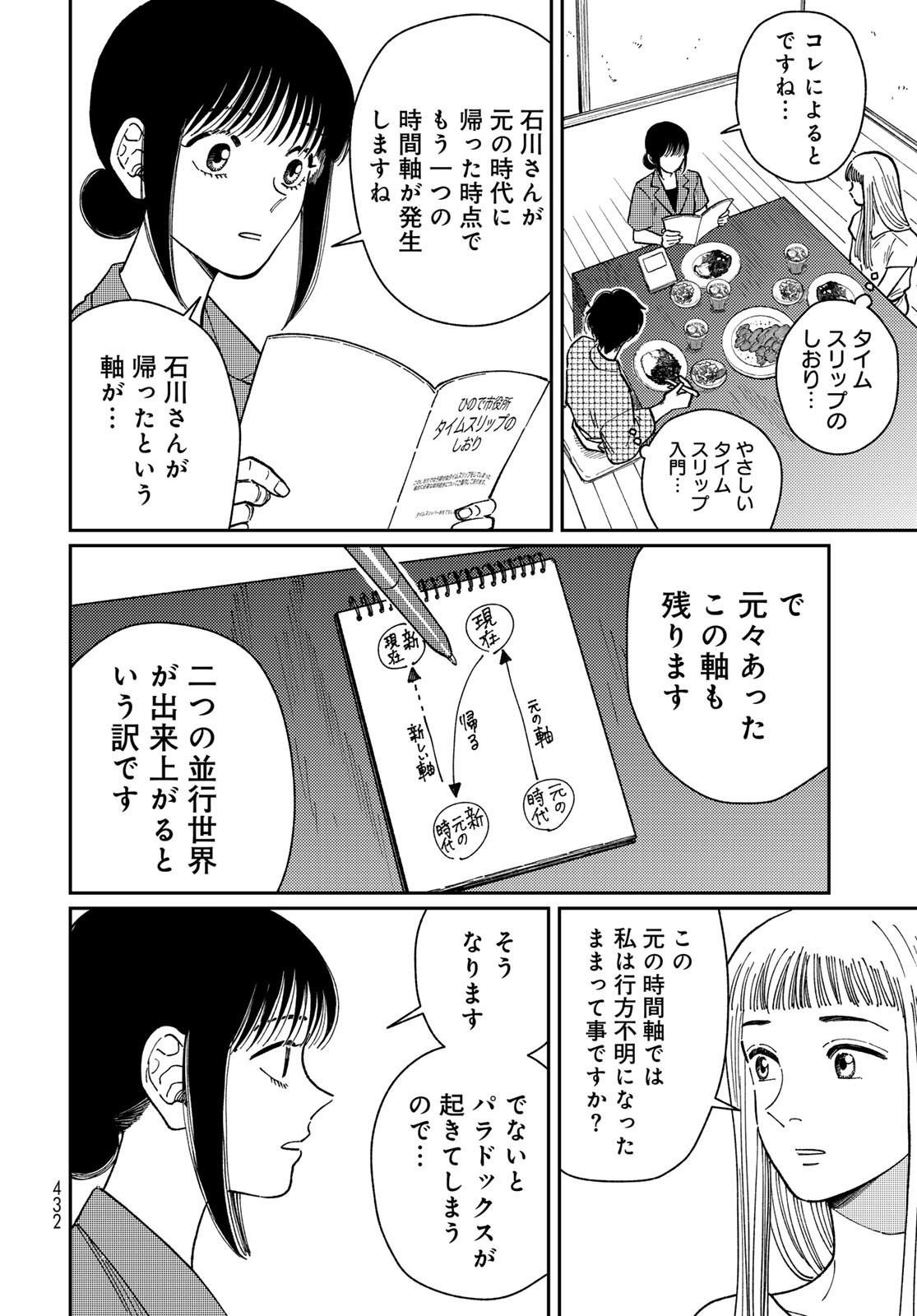 TiMado - Time Slipper Omotenashi Madoguchi - Chapter 8 - Page 26
