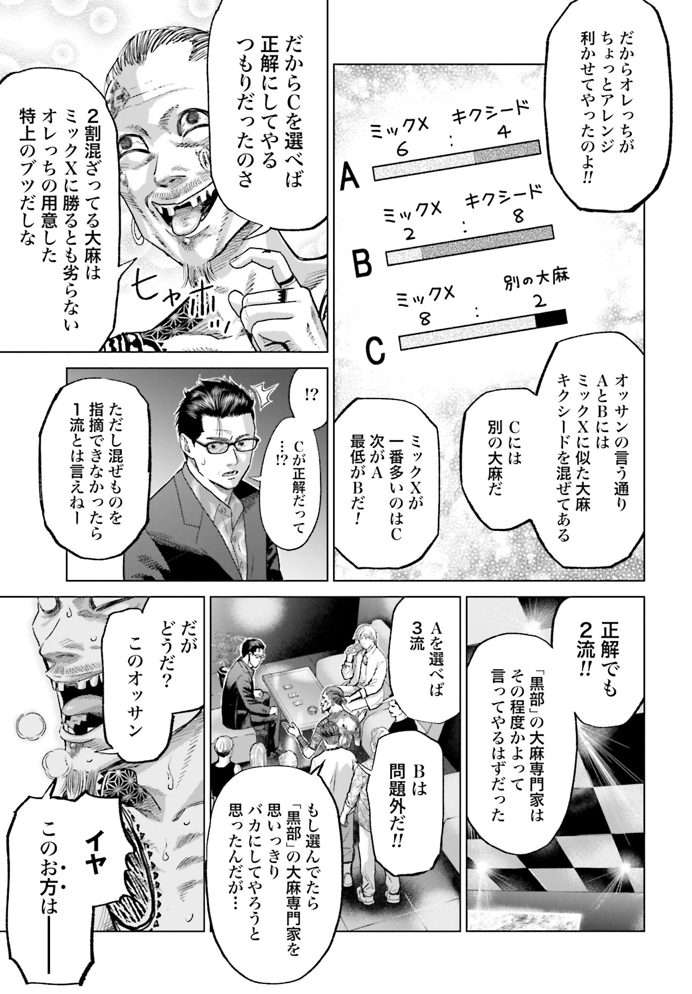 Tokyo Cannabis Tokku - Taimaou to Yobareta Otoko - Chapter 35 - Page 7