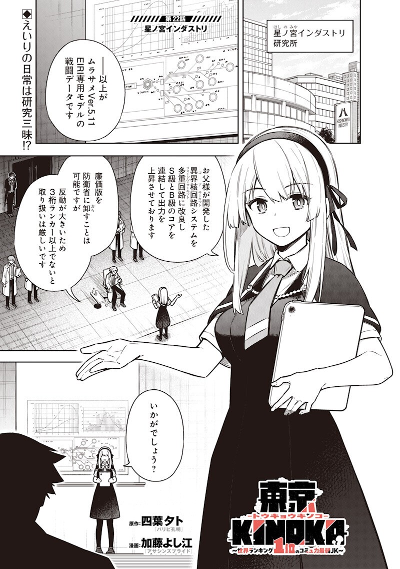 Toukyou KINOKO: Sekai Ranking 1-i no Komyu-ryoku Saijaku JK - Chapter 22 - Page 1