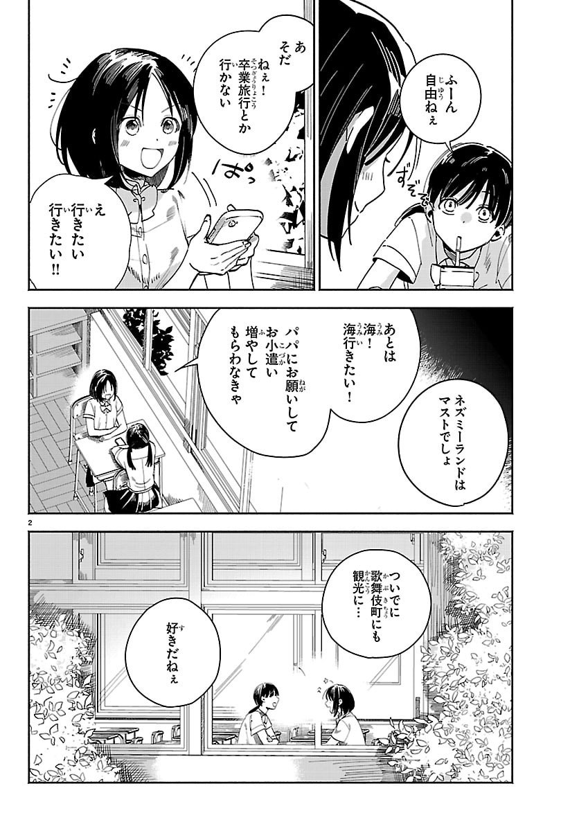 Tokyo Touhikou - Chapter 3 - Page 2