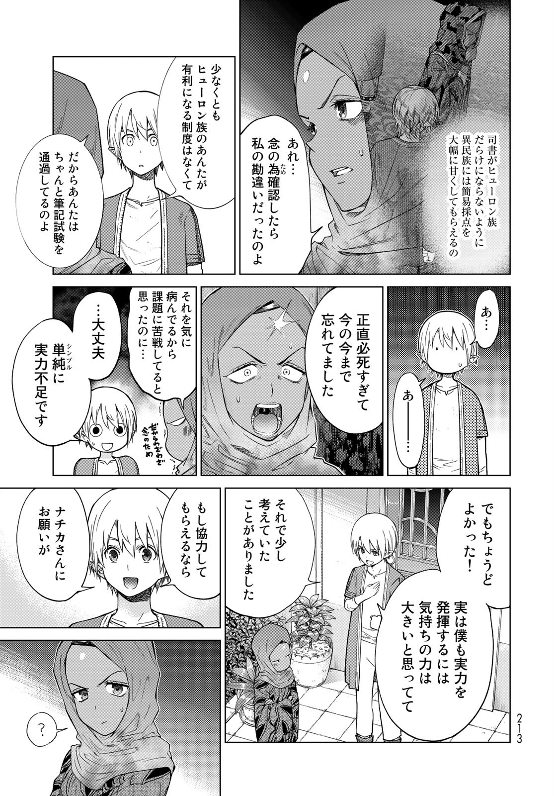 Toshokan no Daimajutsushi - Chapter 27 - Page 9