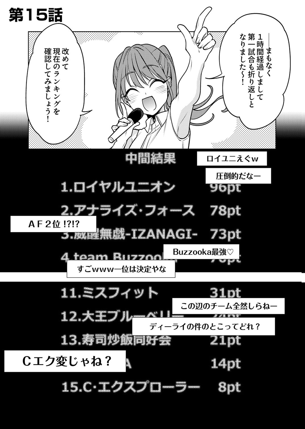 Tsuihou Sareta Dungeon Haishinsha, Mapping Skill de Saikyou Party o Mezasu Shimasu - Chapter 15 - Page 1