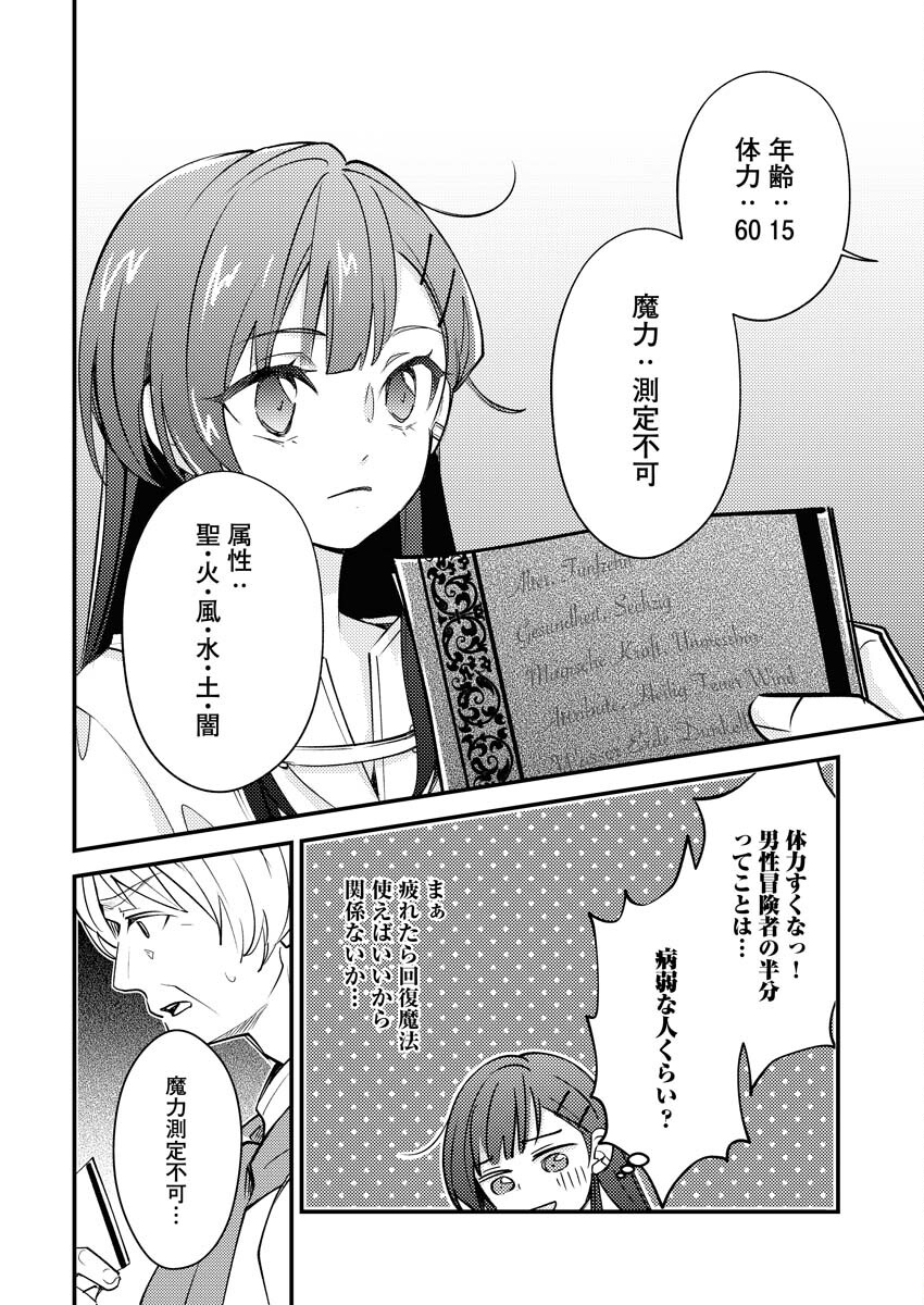 Tsuihou Seijou no Kachiagari Life - Chapter 5 - Page 20