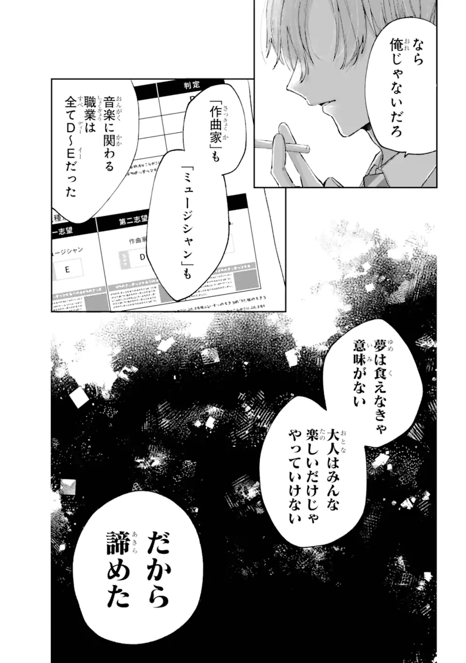 Under Idol - Chapter 6.2 - Page 2