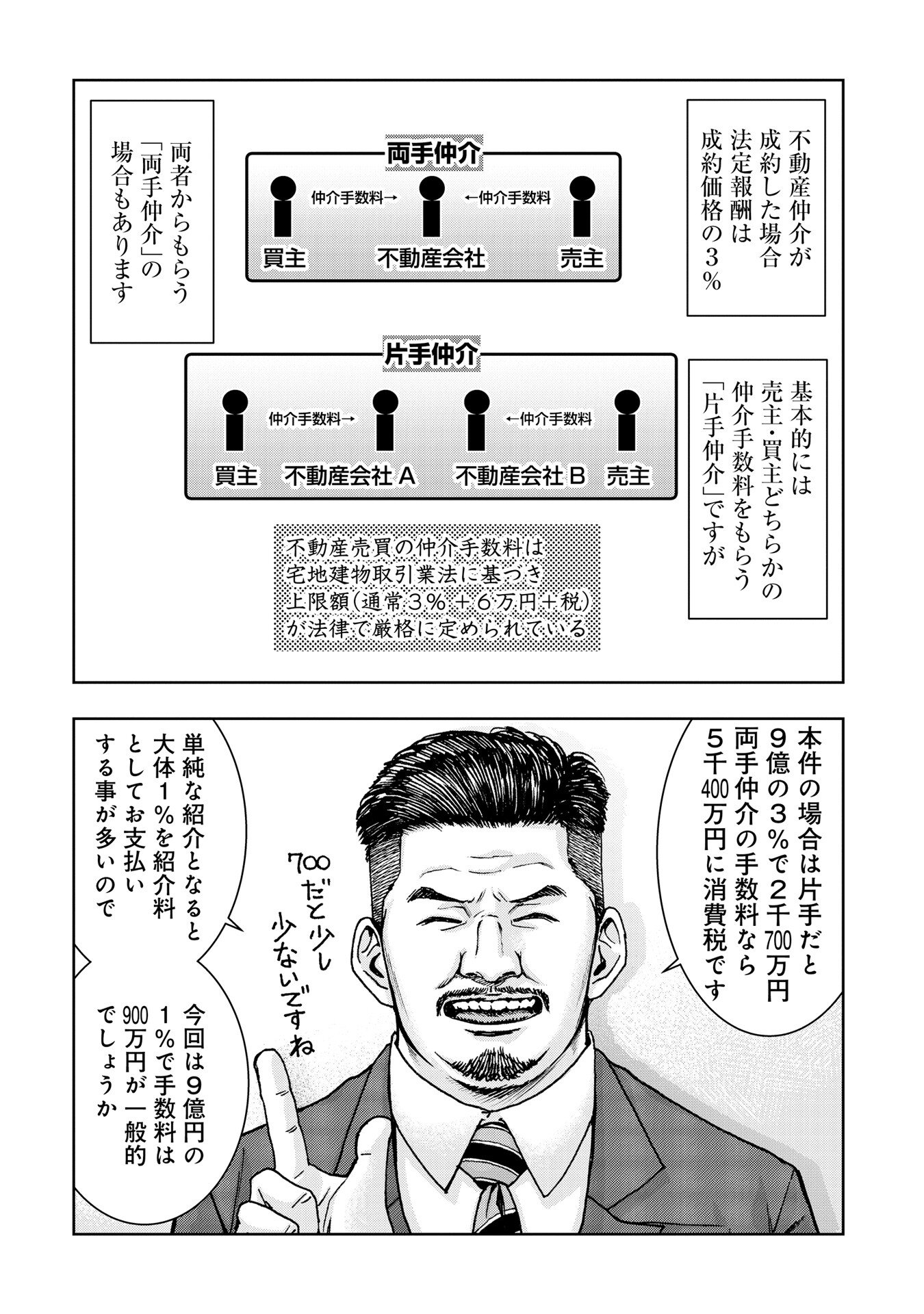 Uramichi Fudousan - Chapter 4.35 - Page 6