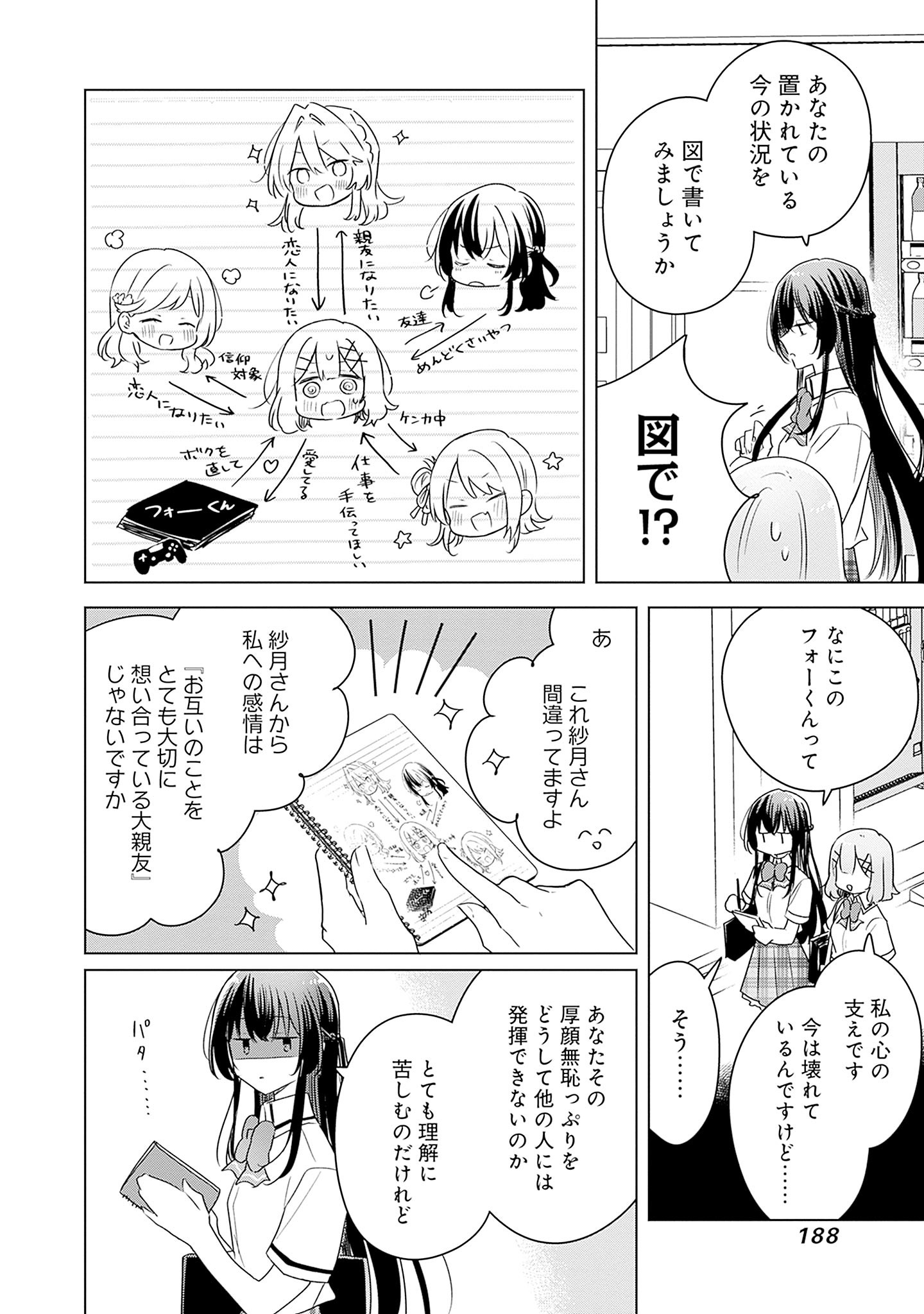 Watashi ga Koibito ni Nareru Wakenai jan, Murimuri! (Muri Ja nakatta!?) - Chapter 63 - Page 20