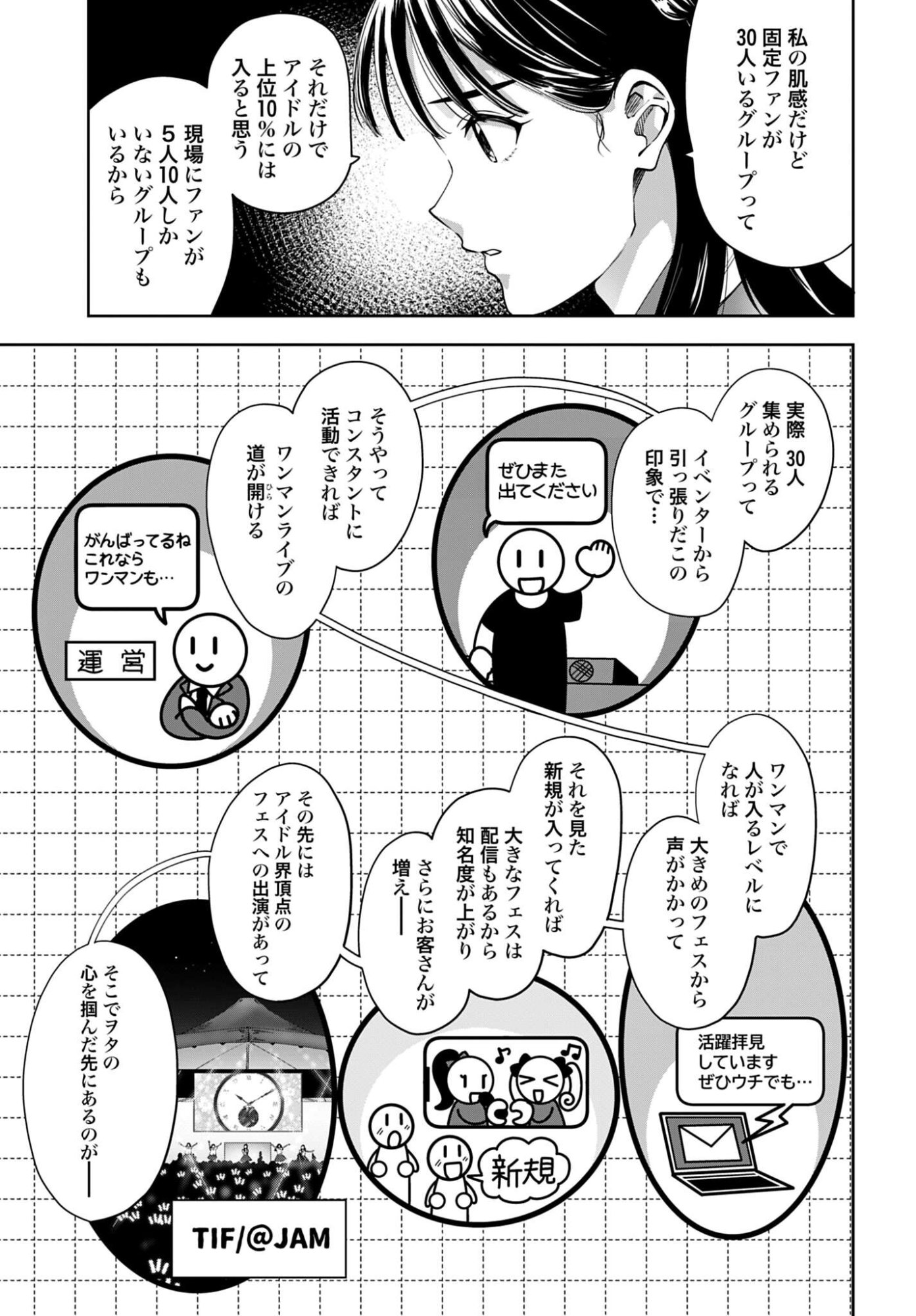 Watashi Kyou kara Oshi no Oshi - Chapter 8 - Page 6
